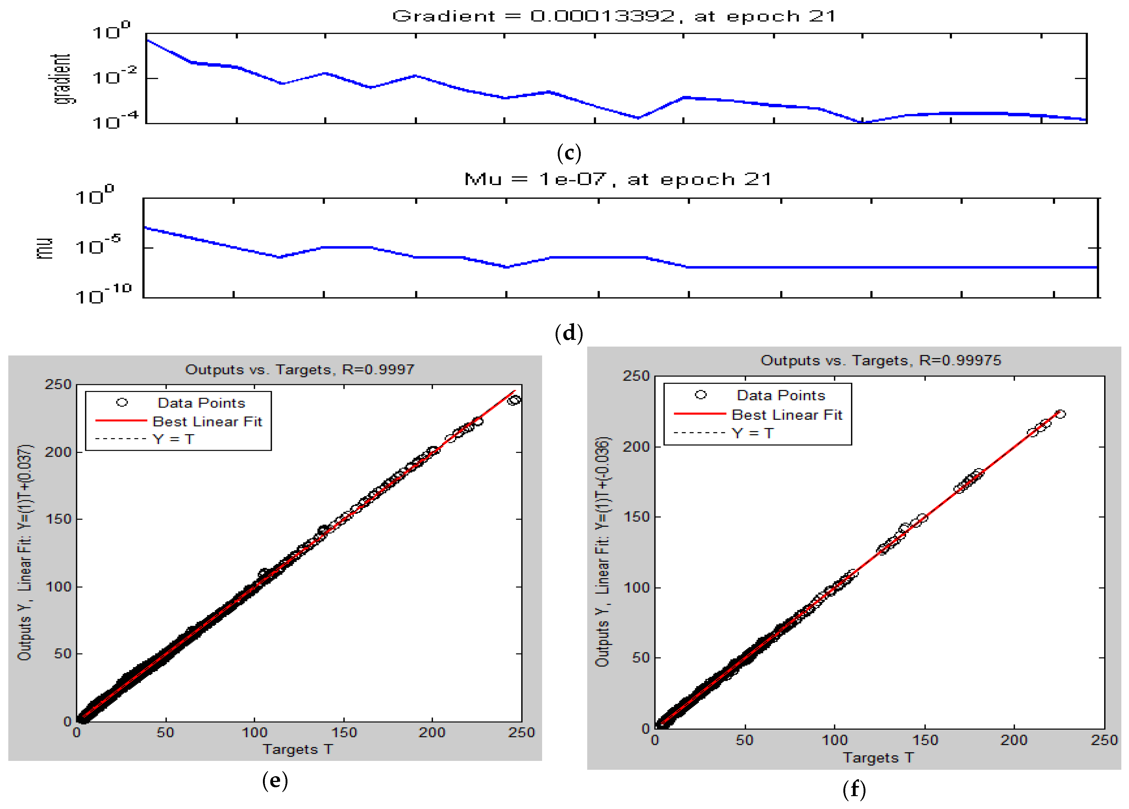 Mdpi journals