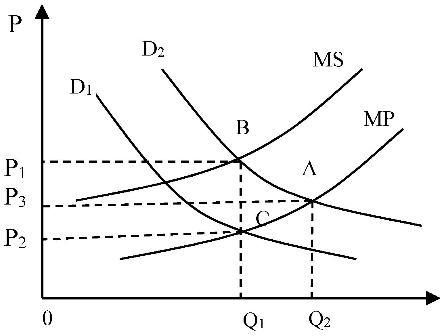 Sustainability 09 01265 g001 550