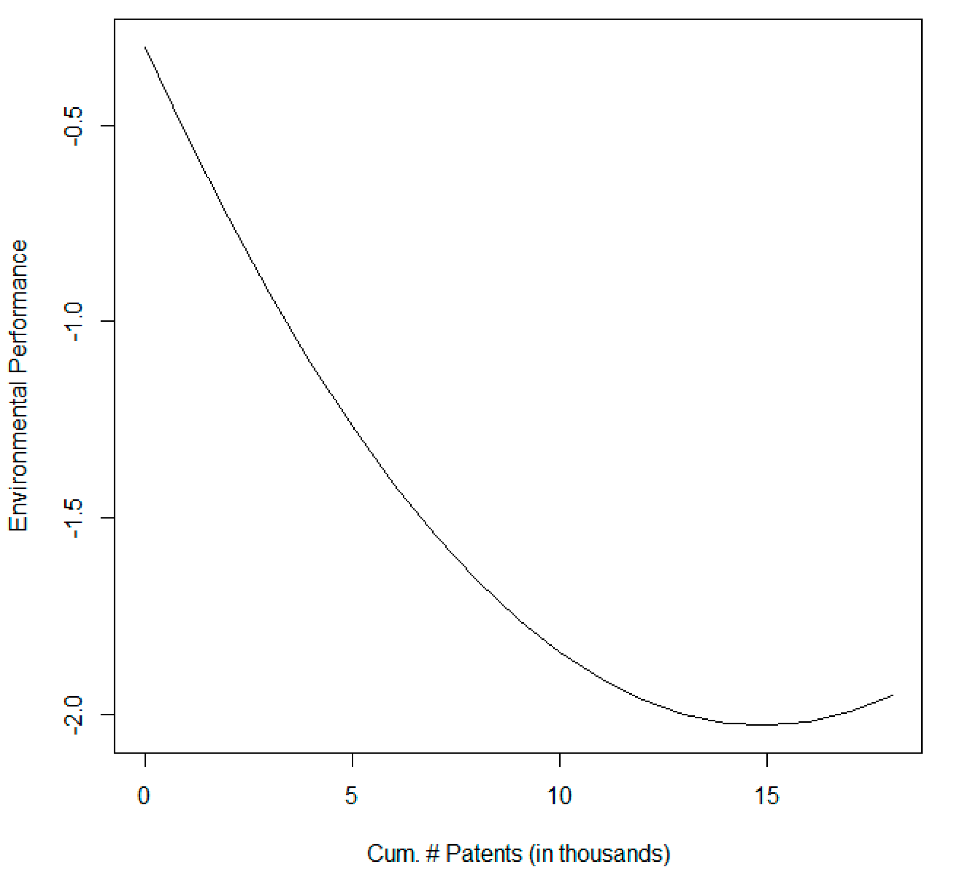 Sustainability 09 01267 g003