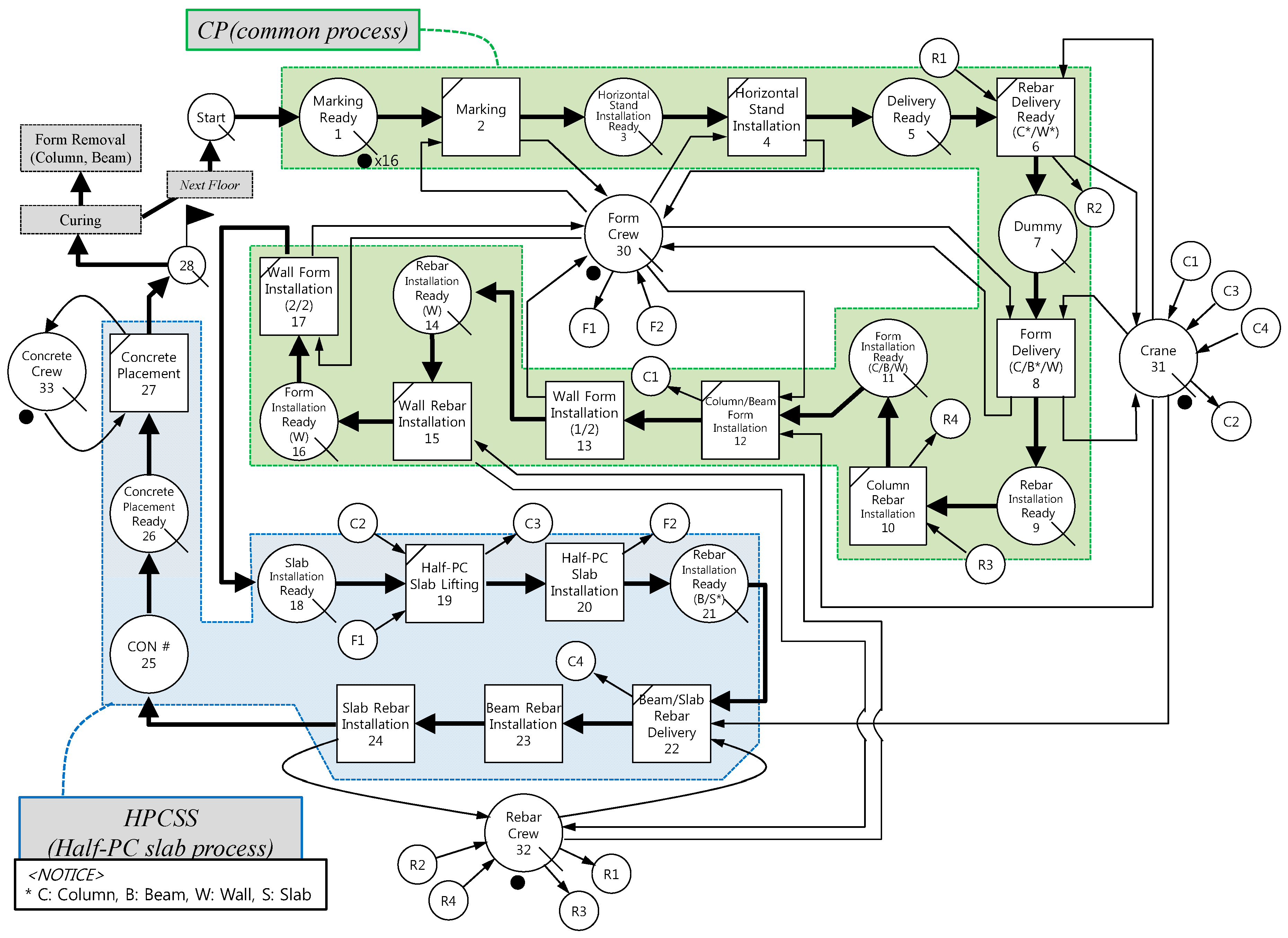 Sustainability 09 01268 g004