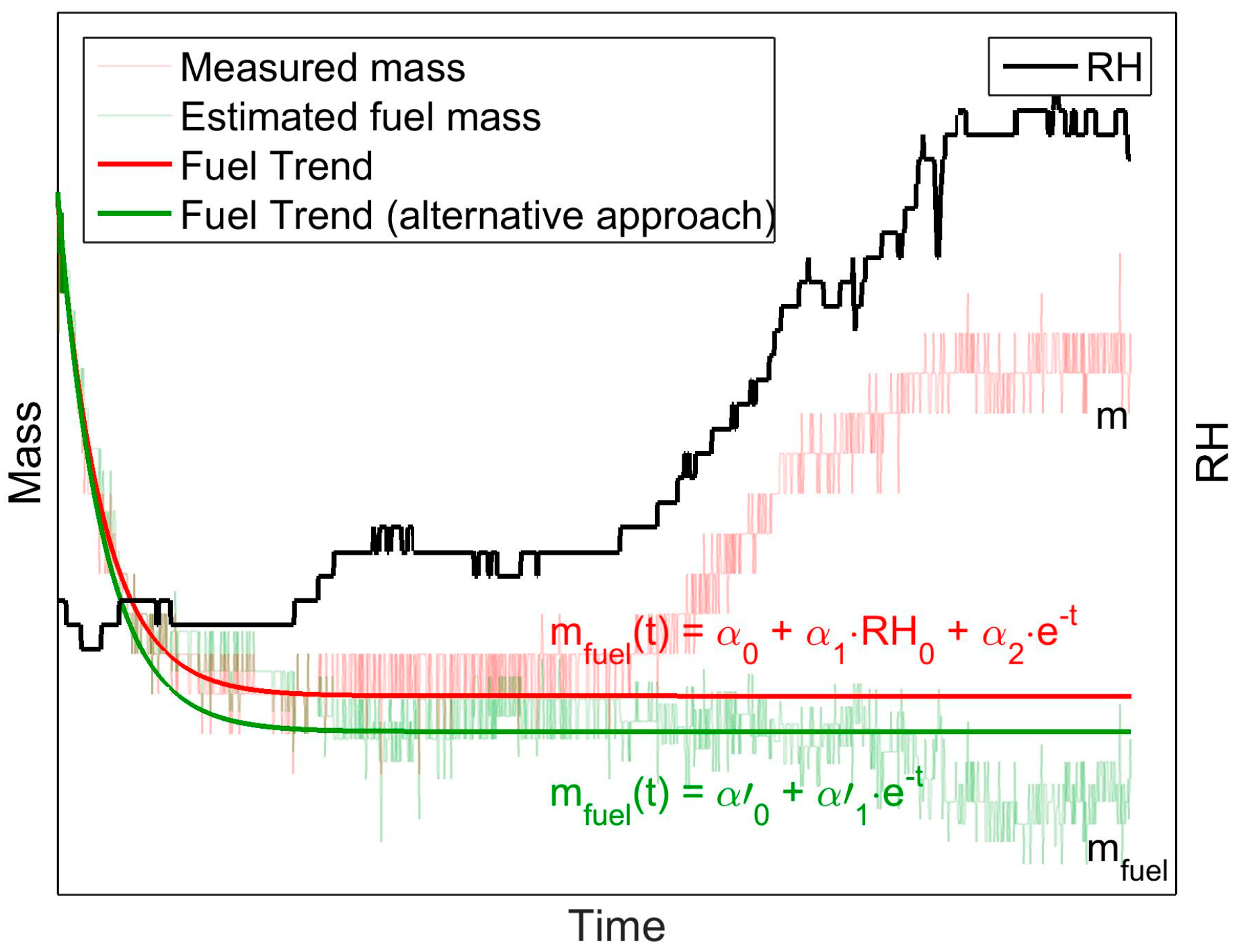 Sustainability 09 01271 g004 550