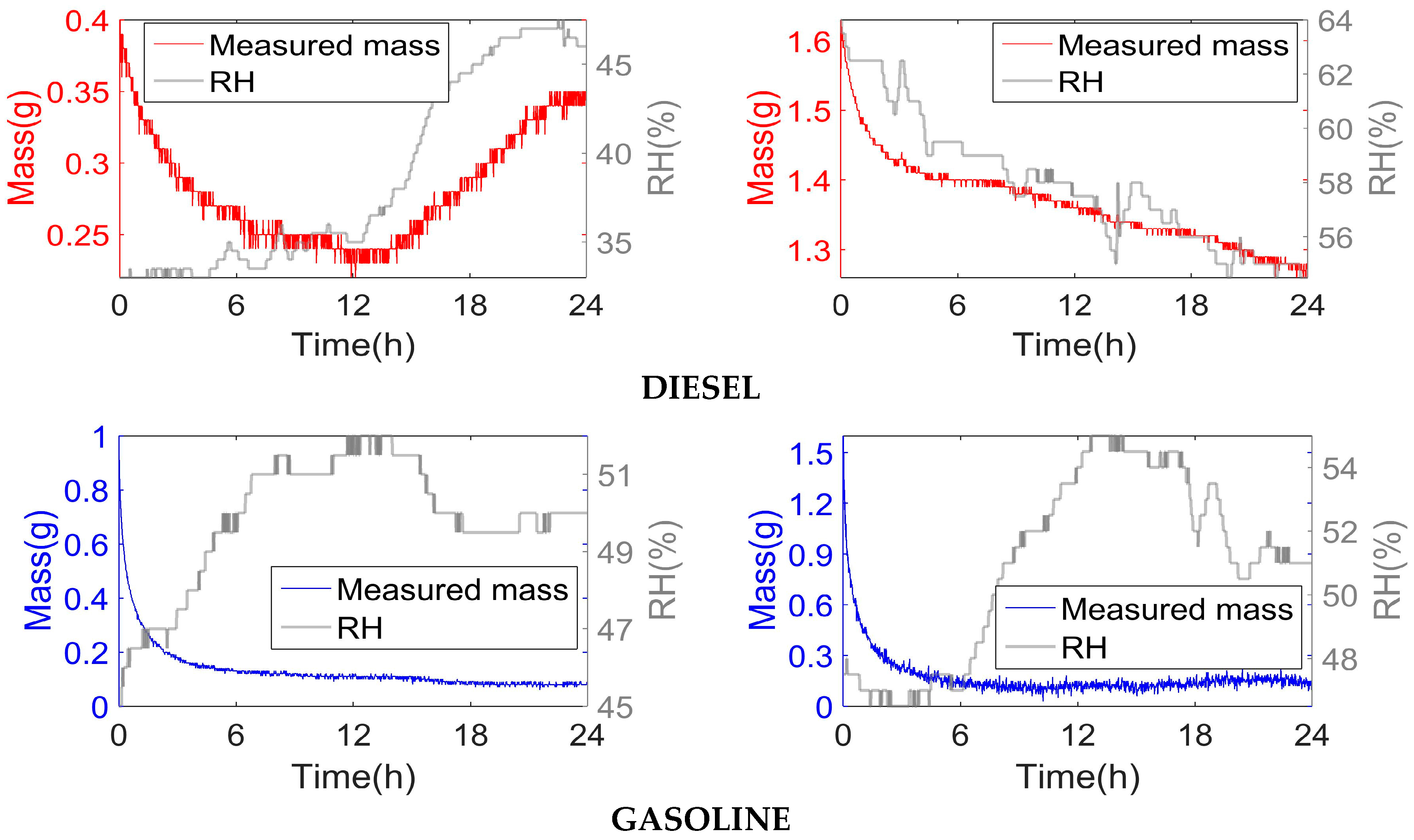 Sustainability 09 01271 g005 550