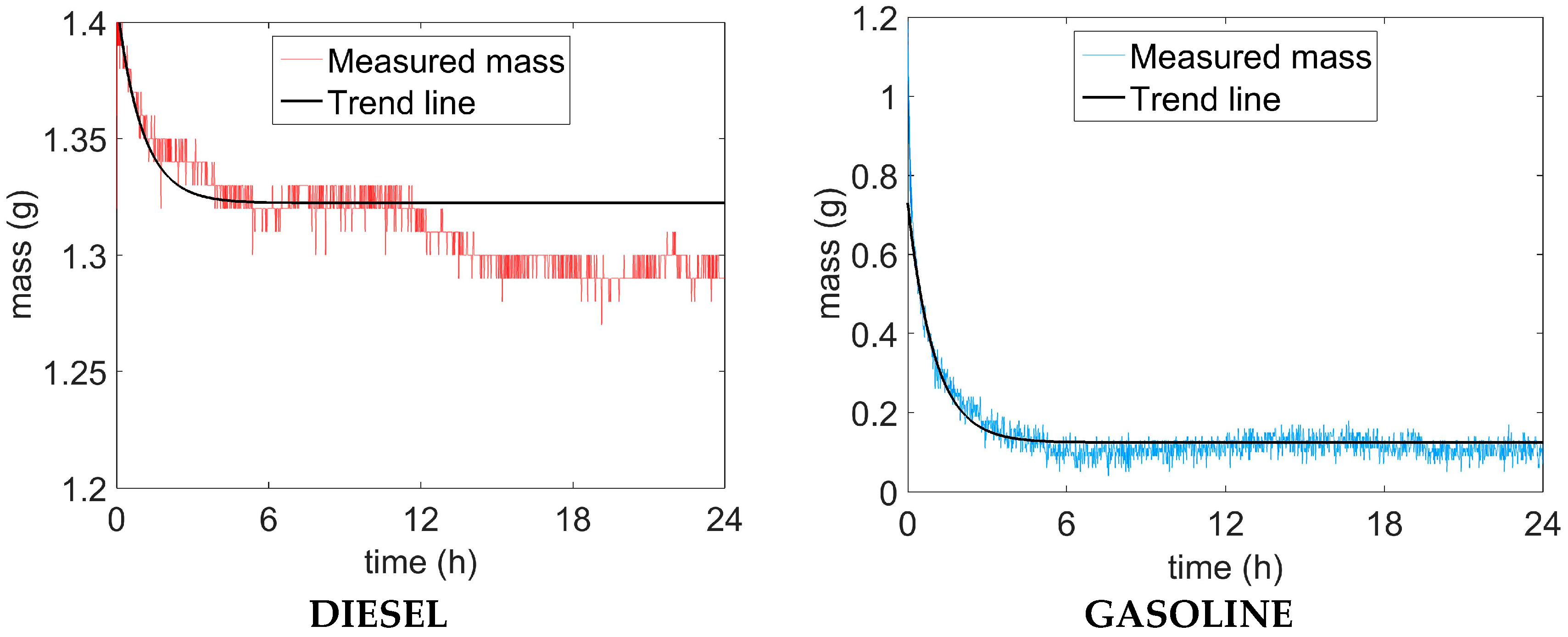 Sustainability 09 01271 g006 550