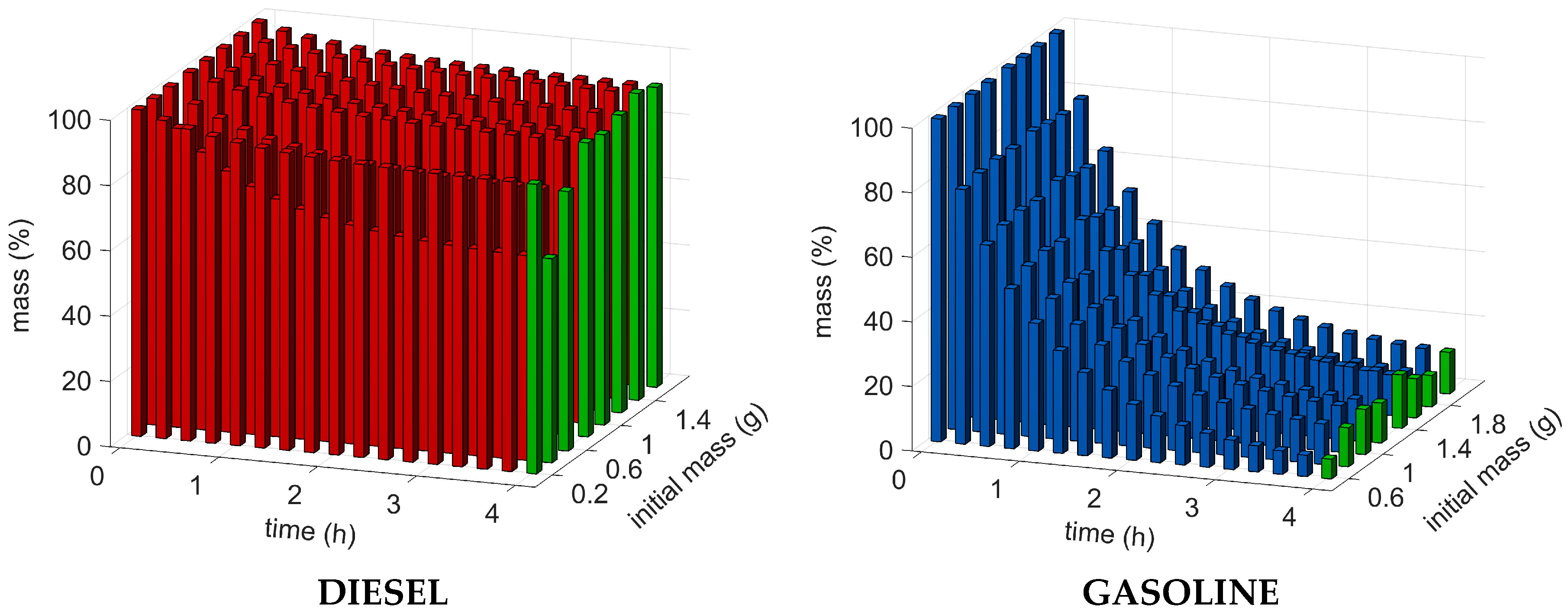 Sustainability 09 01271 g007 550