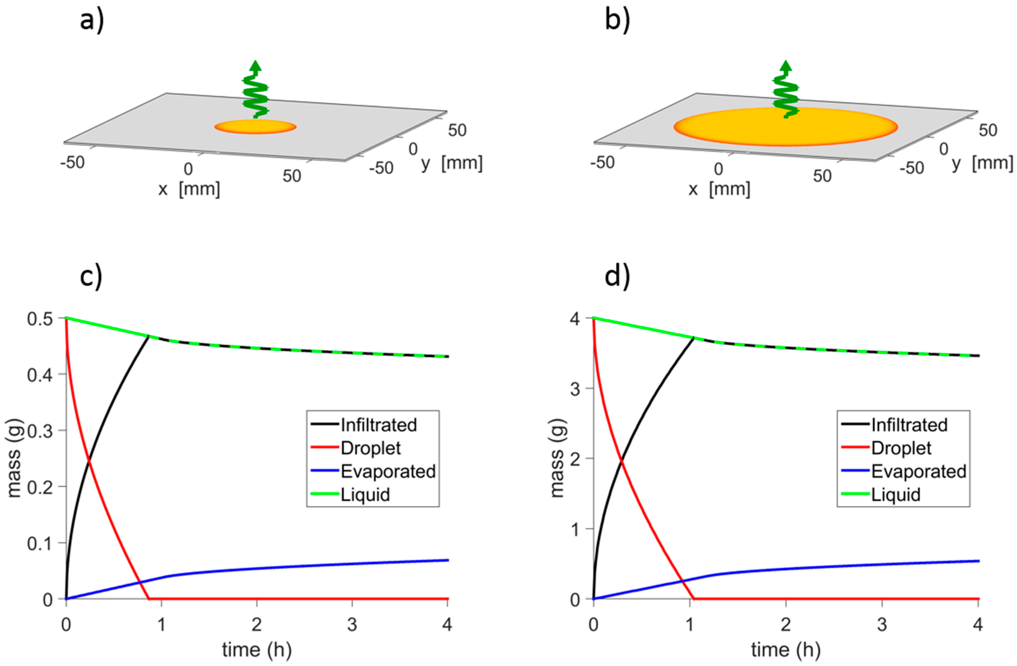 Sustainability 09 01271 g008 550