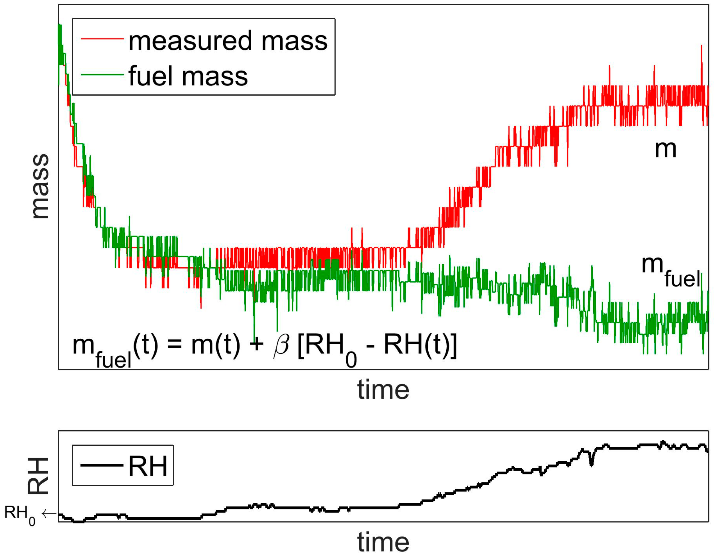 Sustainability 09 01271 g009 550