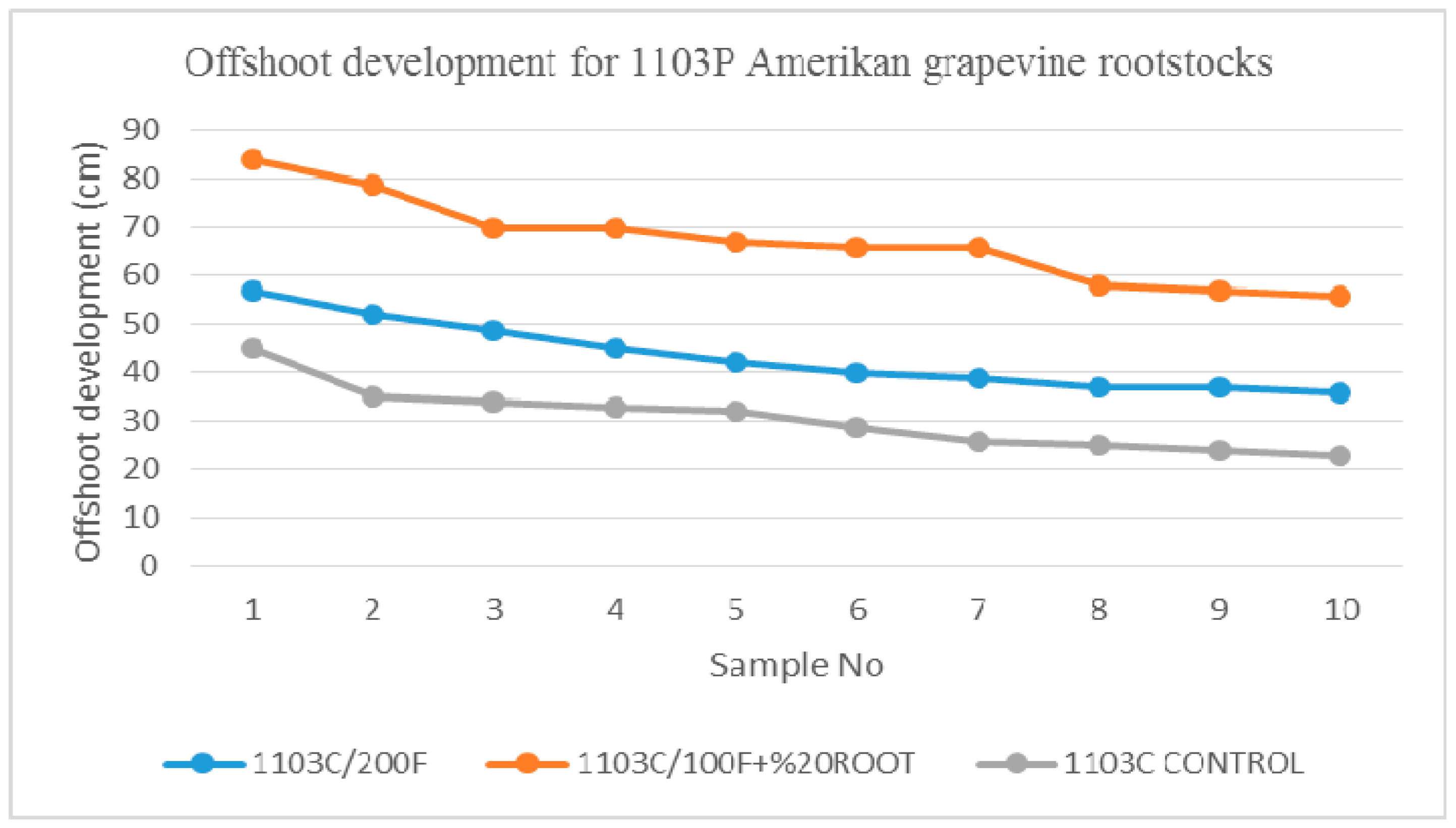 Sustainability 09 01275 g006 550