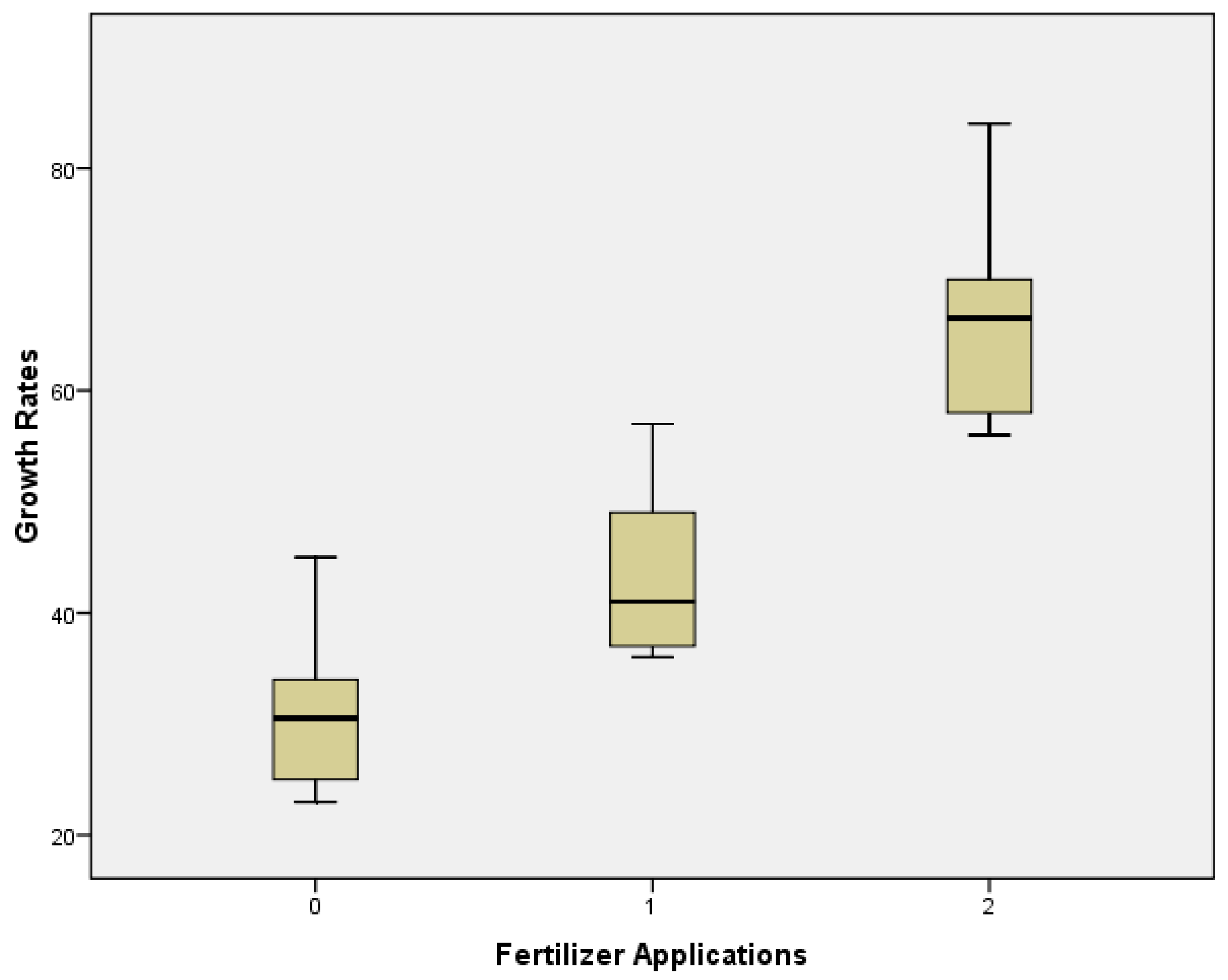 Sustainability 09 01275 g007 550