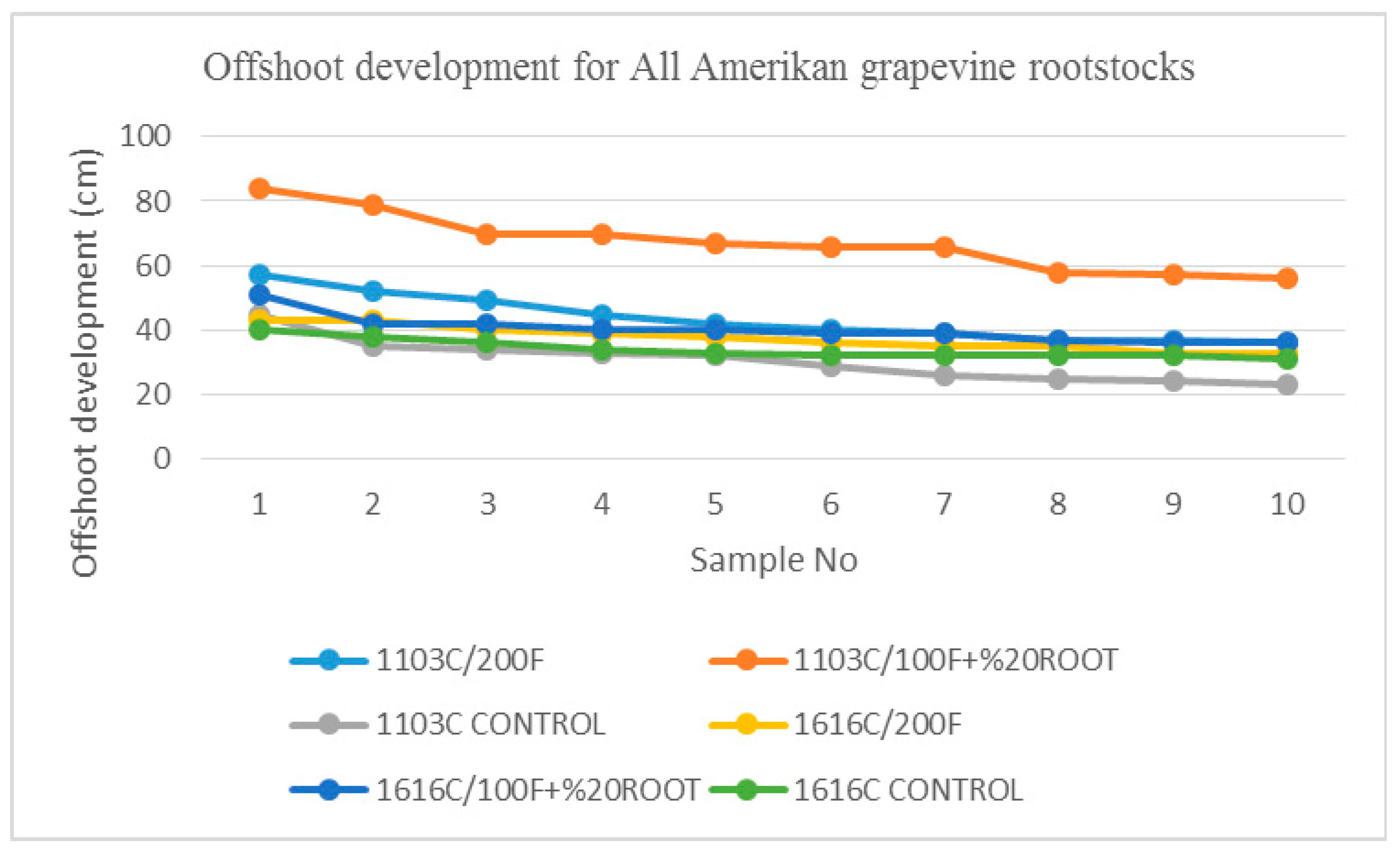 Sustainability 09 01275 g009 550