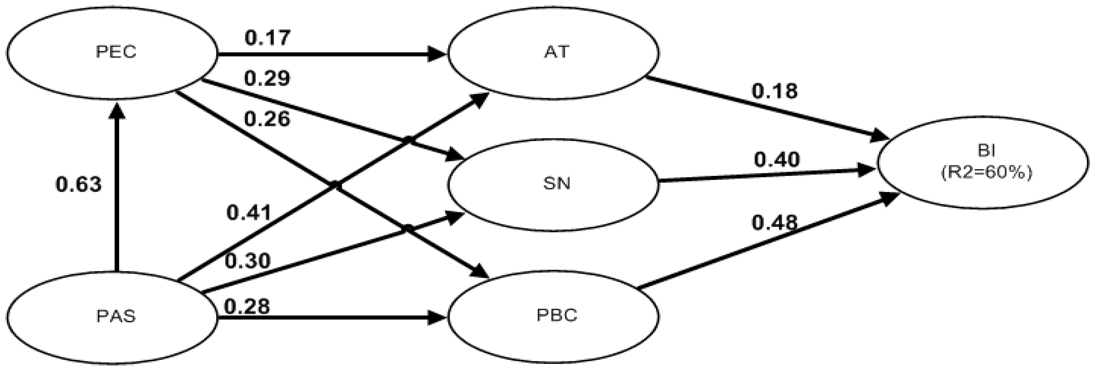 Sustainability 09 01289 g004 550