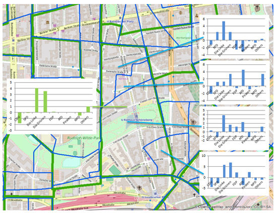 Sustainability July 2017 Browse Articles - 