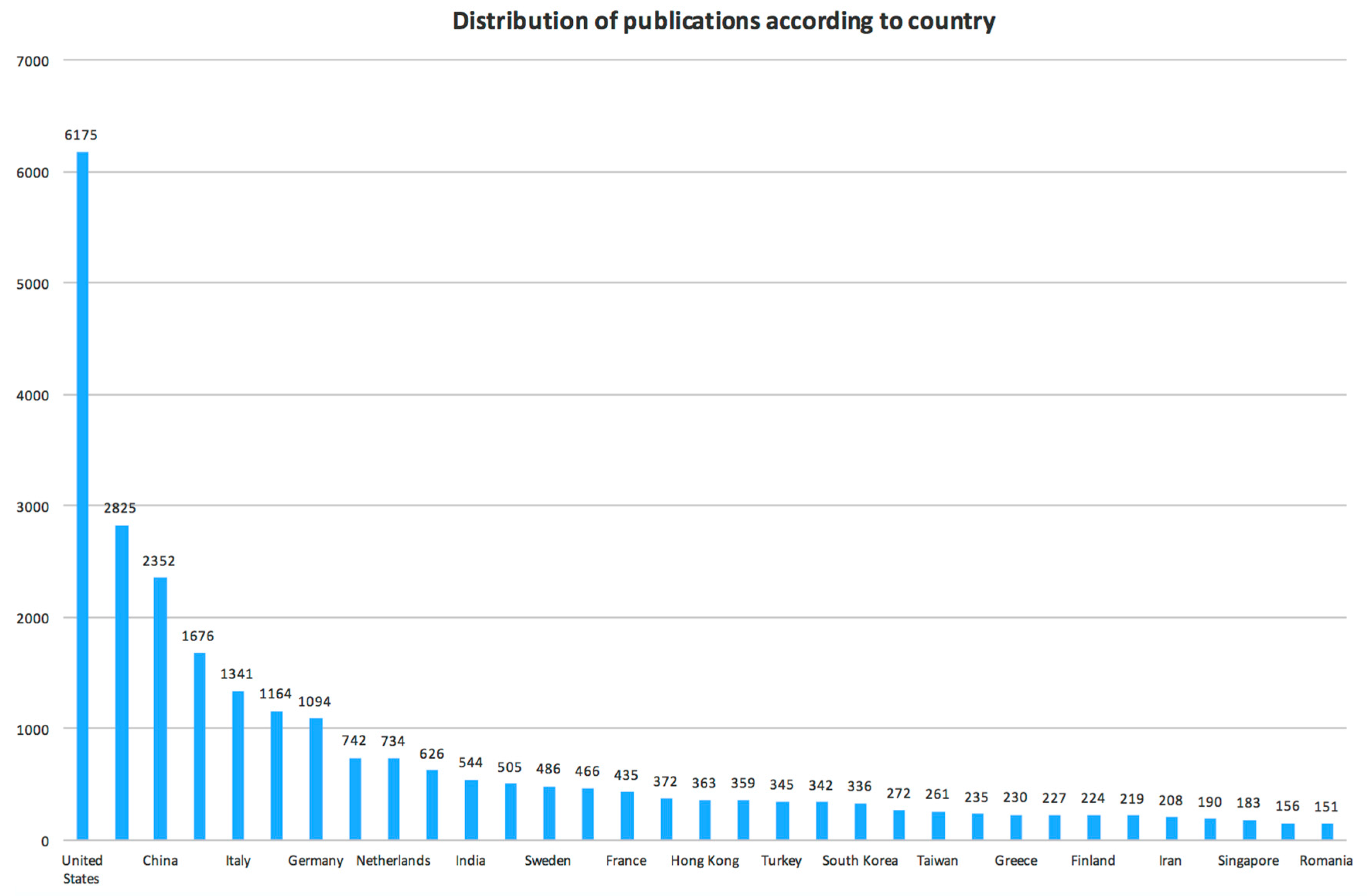 Sustainability 09 01294 g004