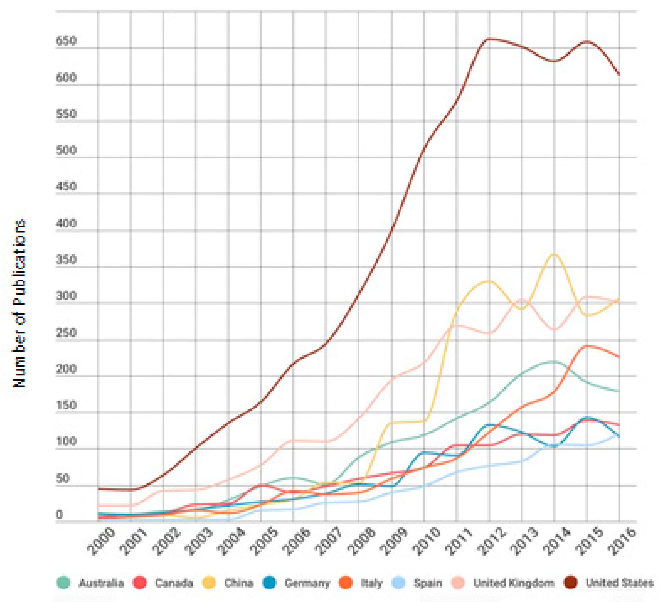 Sustainability 09 01294 g005