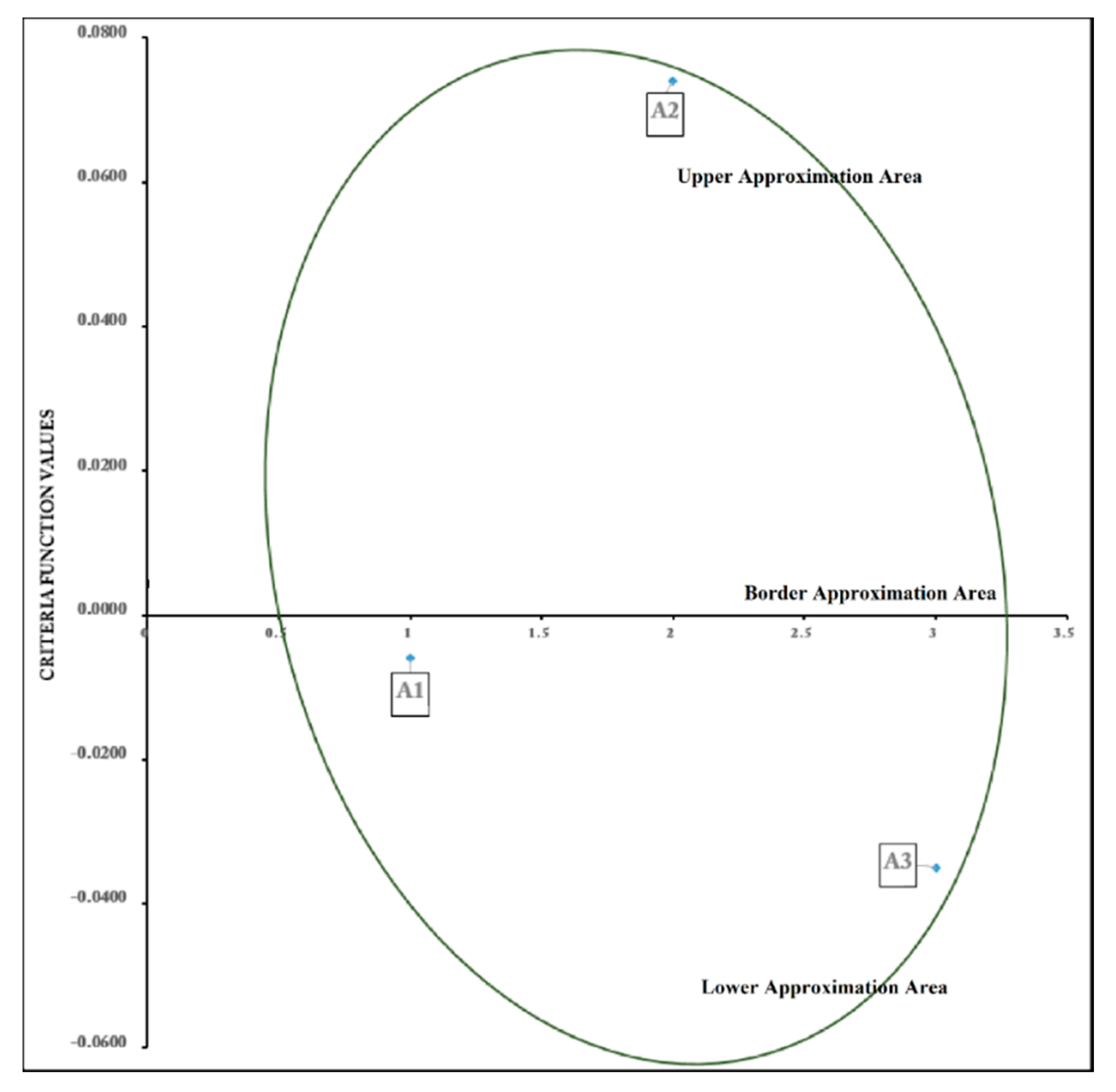 Sustainability 09 01302 g004