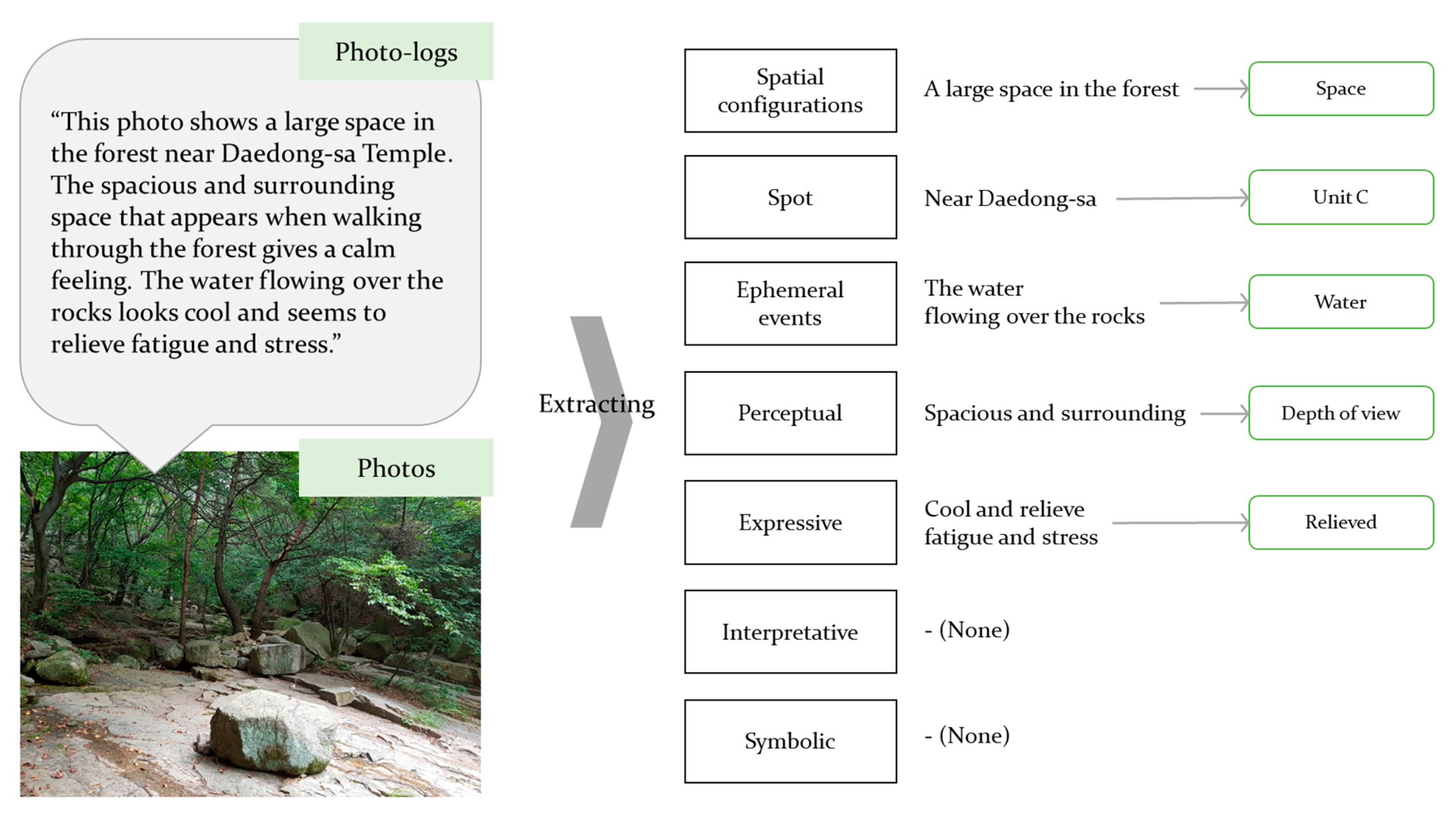 Контрольная работа prepare. Relieve fatigue. Explain the following. Explain the following. Action plans to solve problems.