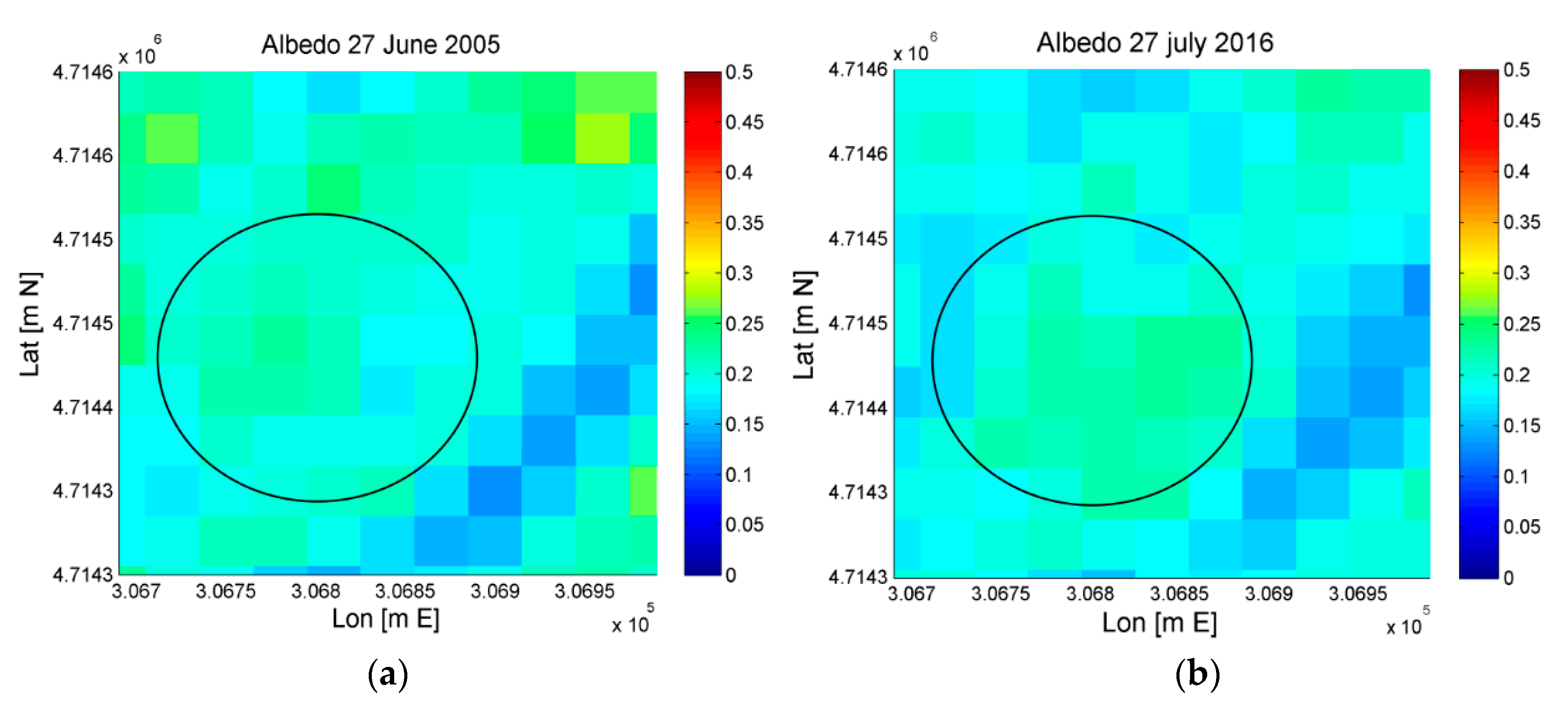 Sustainability 09 01308 g006
