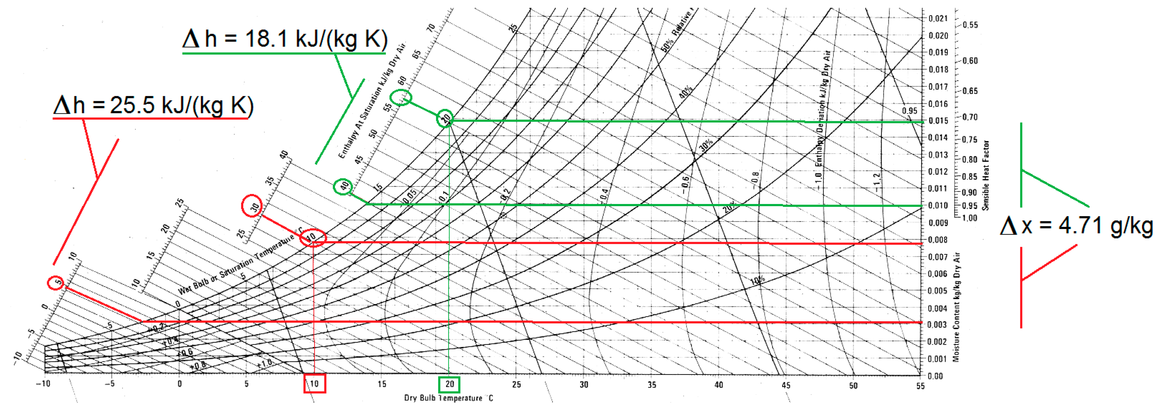 Sustainability 09 01309 g002 550
