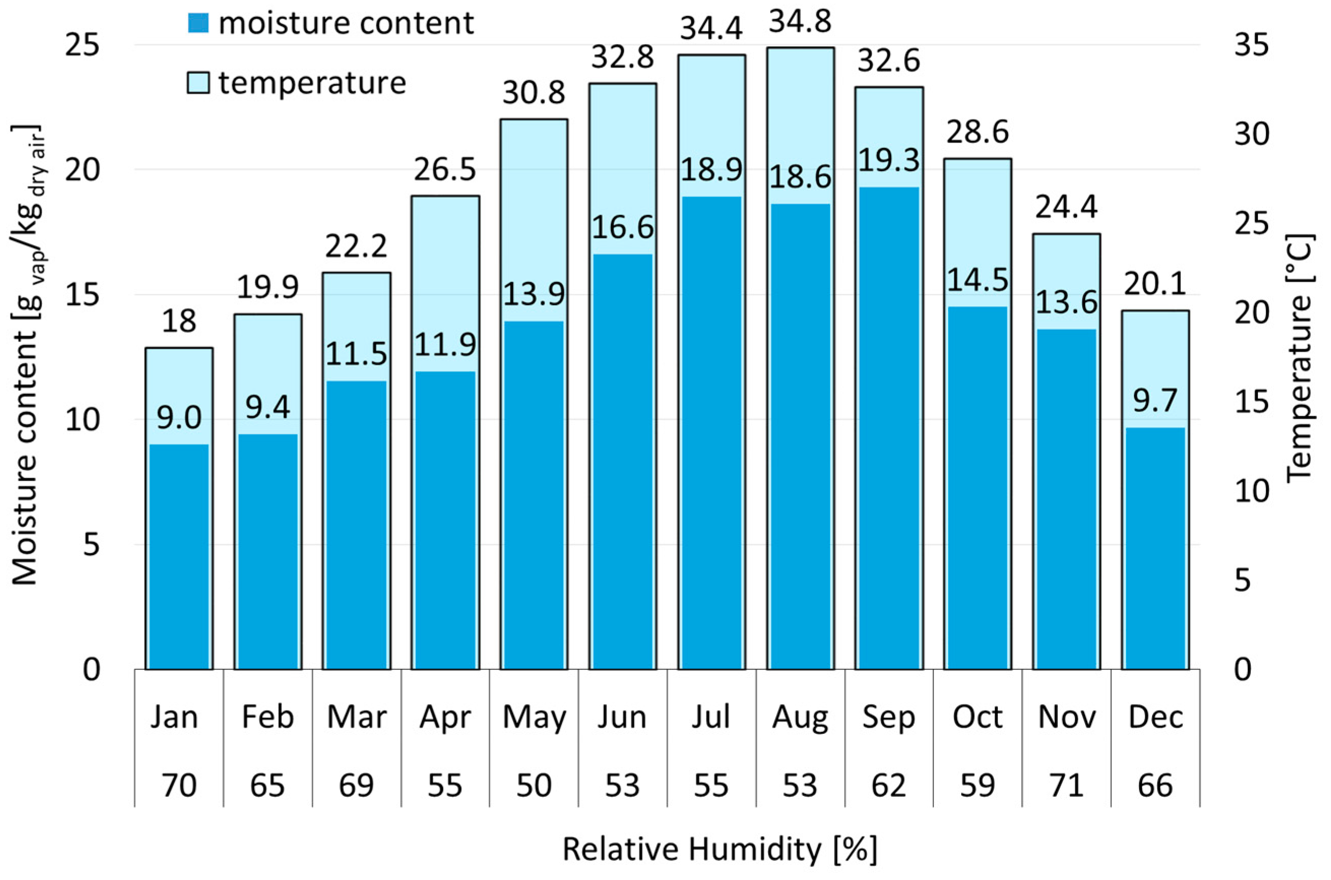 Sustainability 09 01309 g004 550