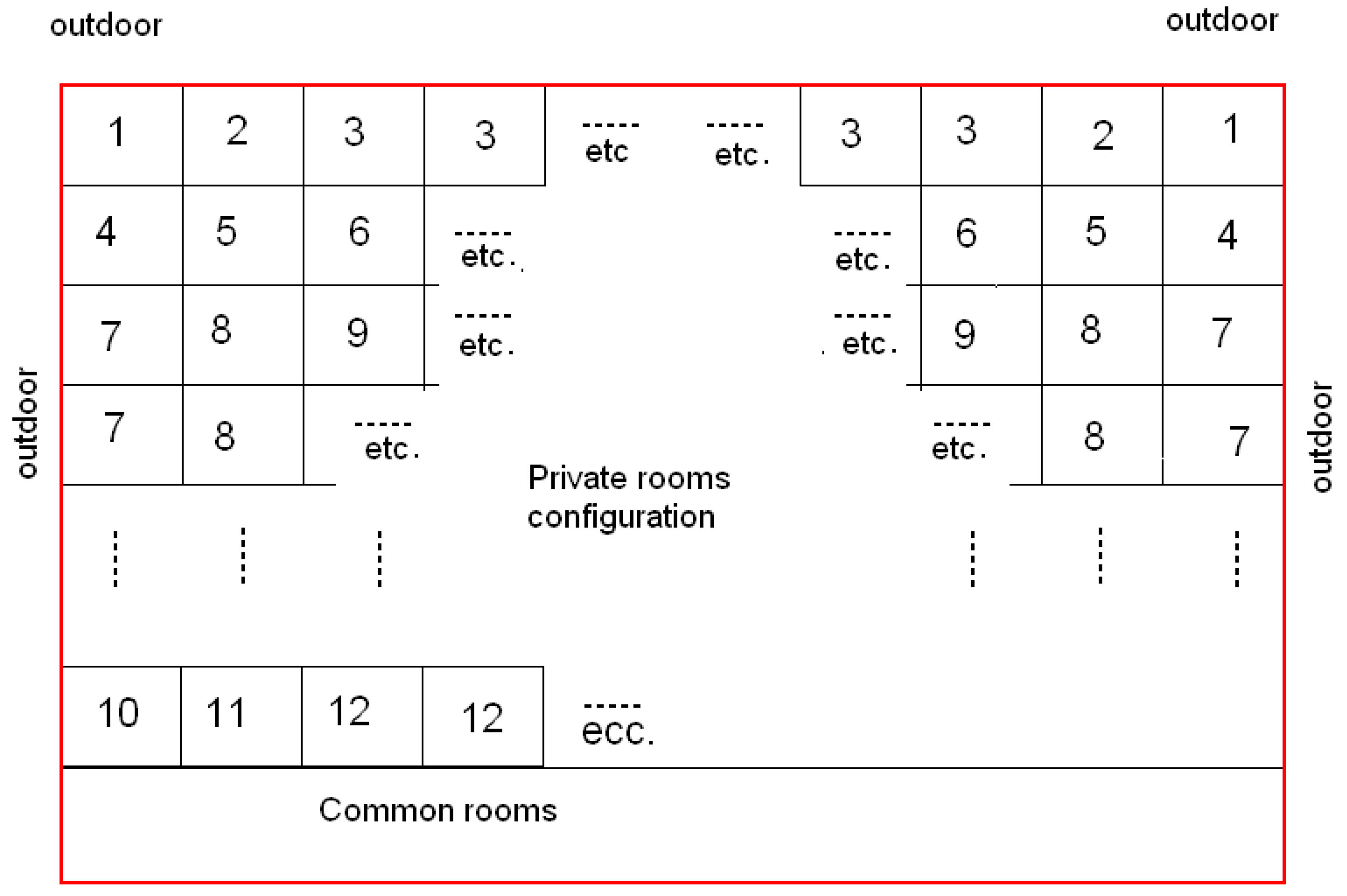 Sustainability 09 01309 g007 550