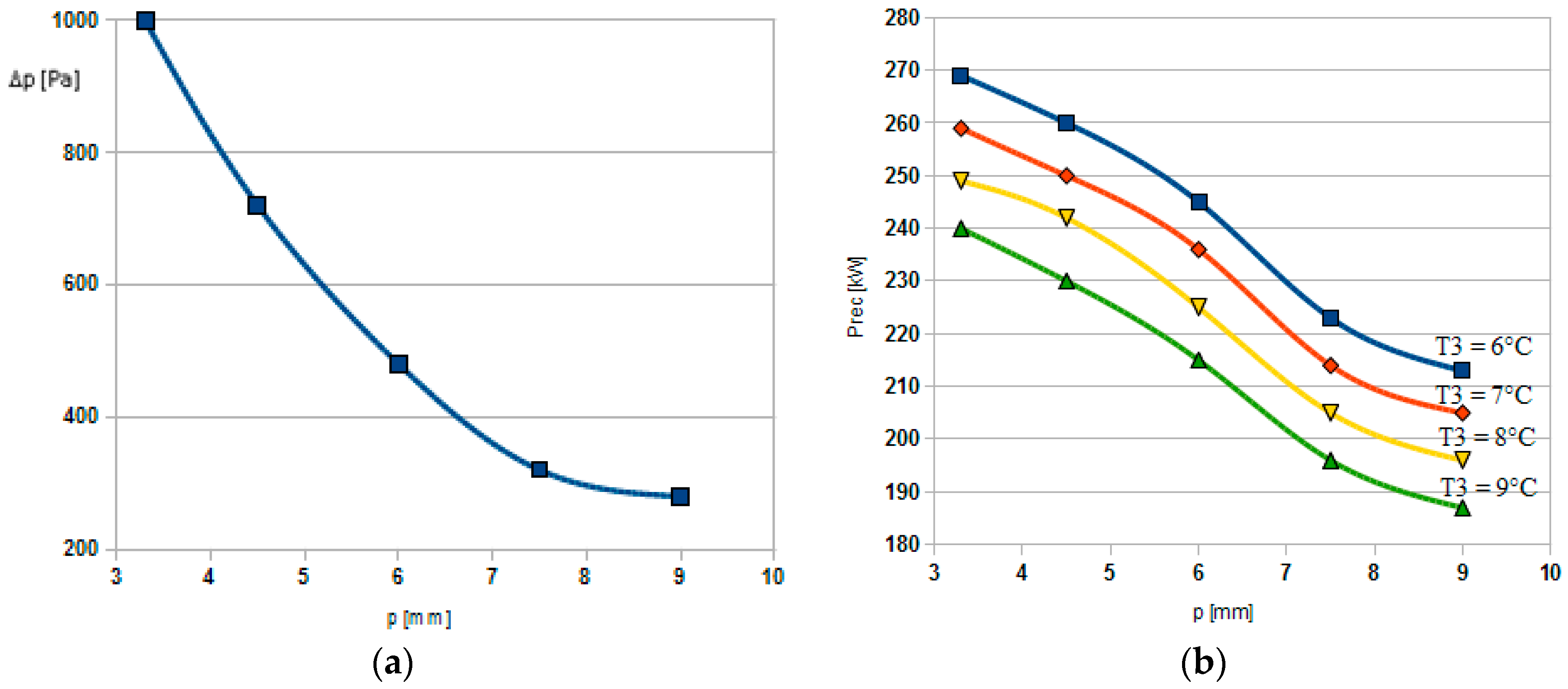 Sustainability 09 01309 g012 550