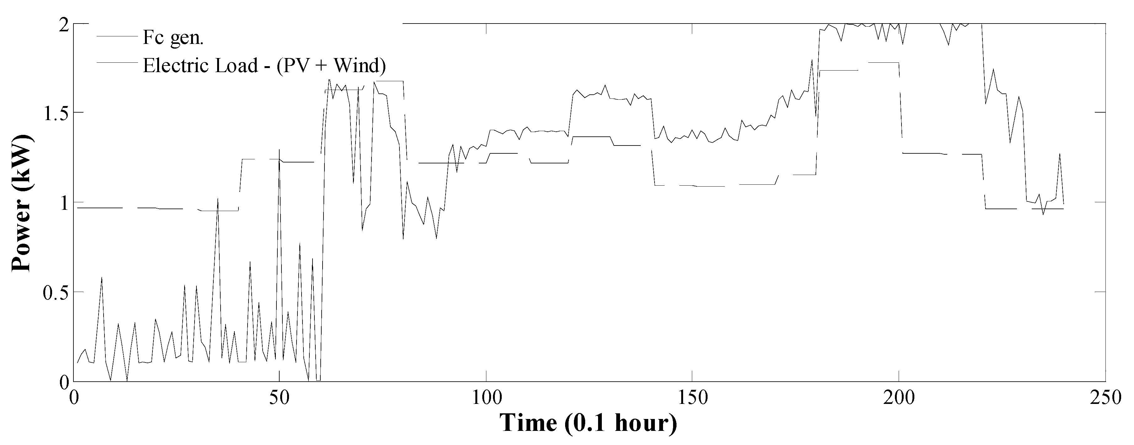 Sustainability 09 01314 g007