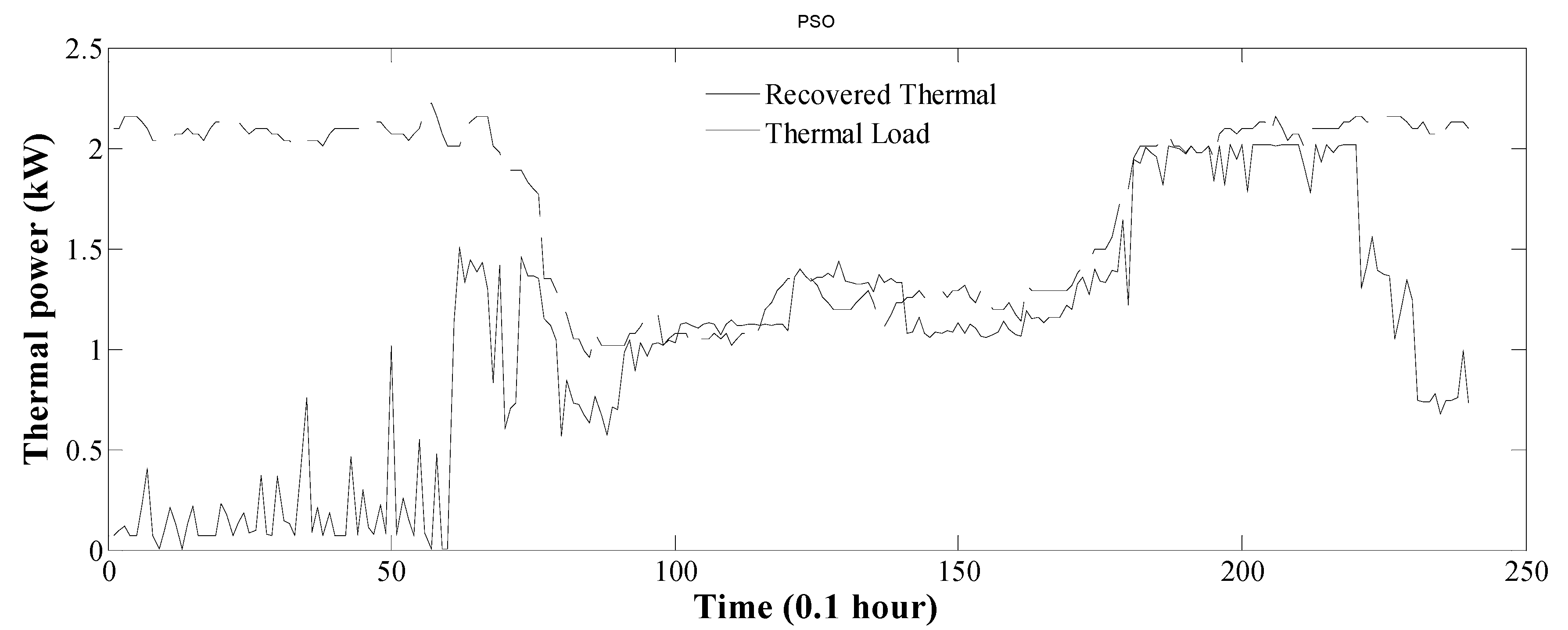 Sustainability 09 01314 g009
