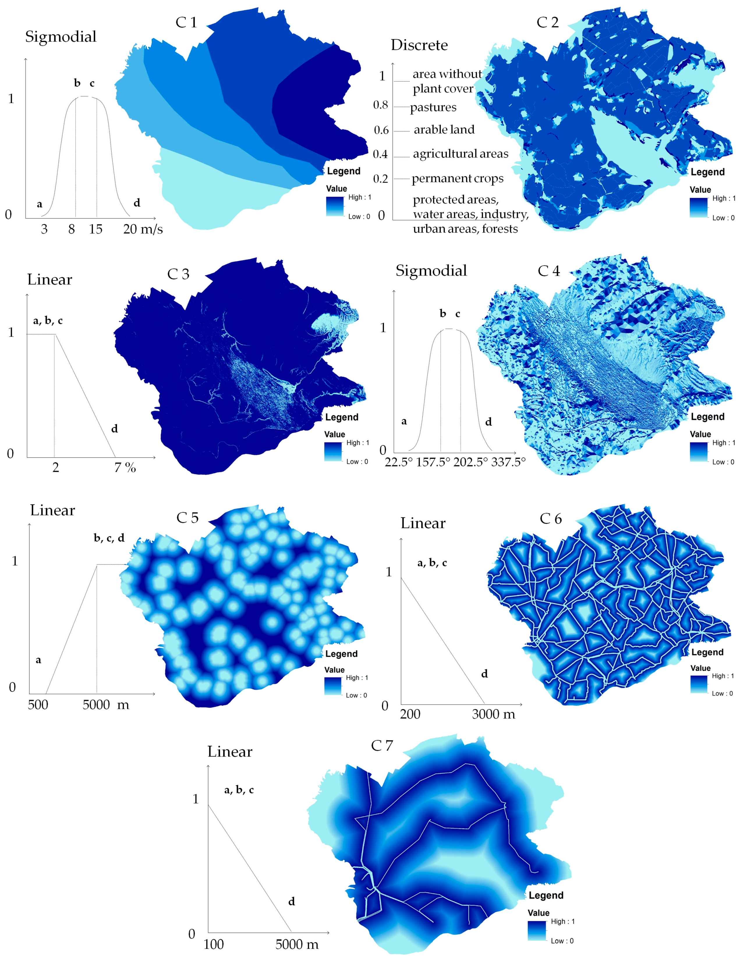 Sustainability 09 01315 g003 550
