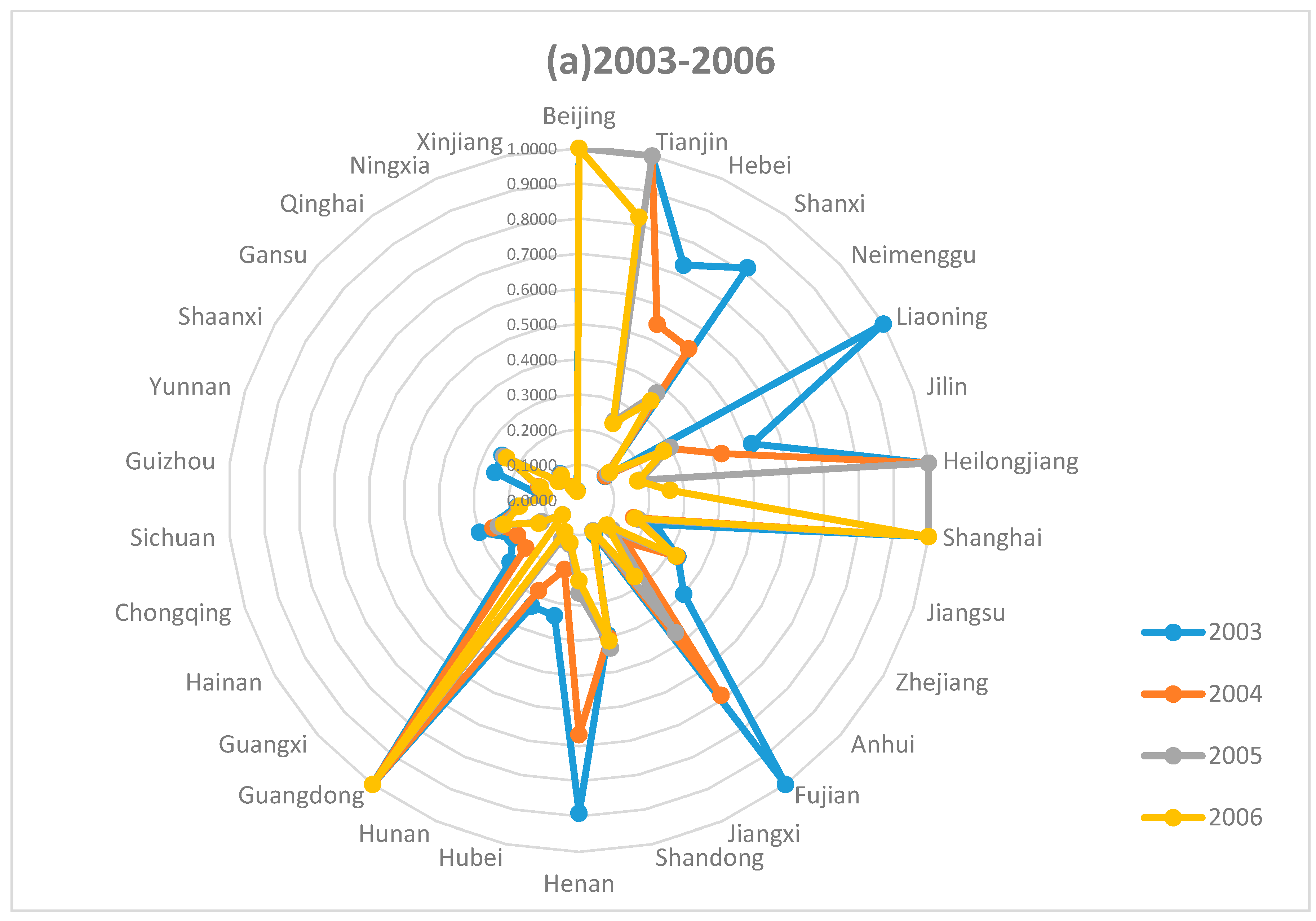Sustainability 09 01316 g004a 550