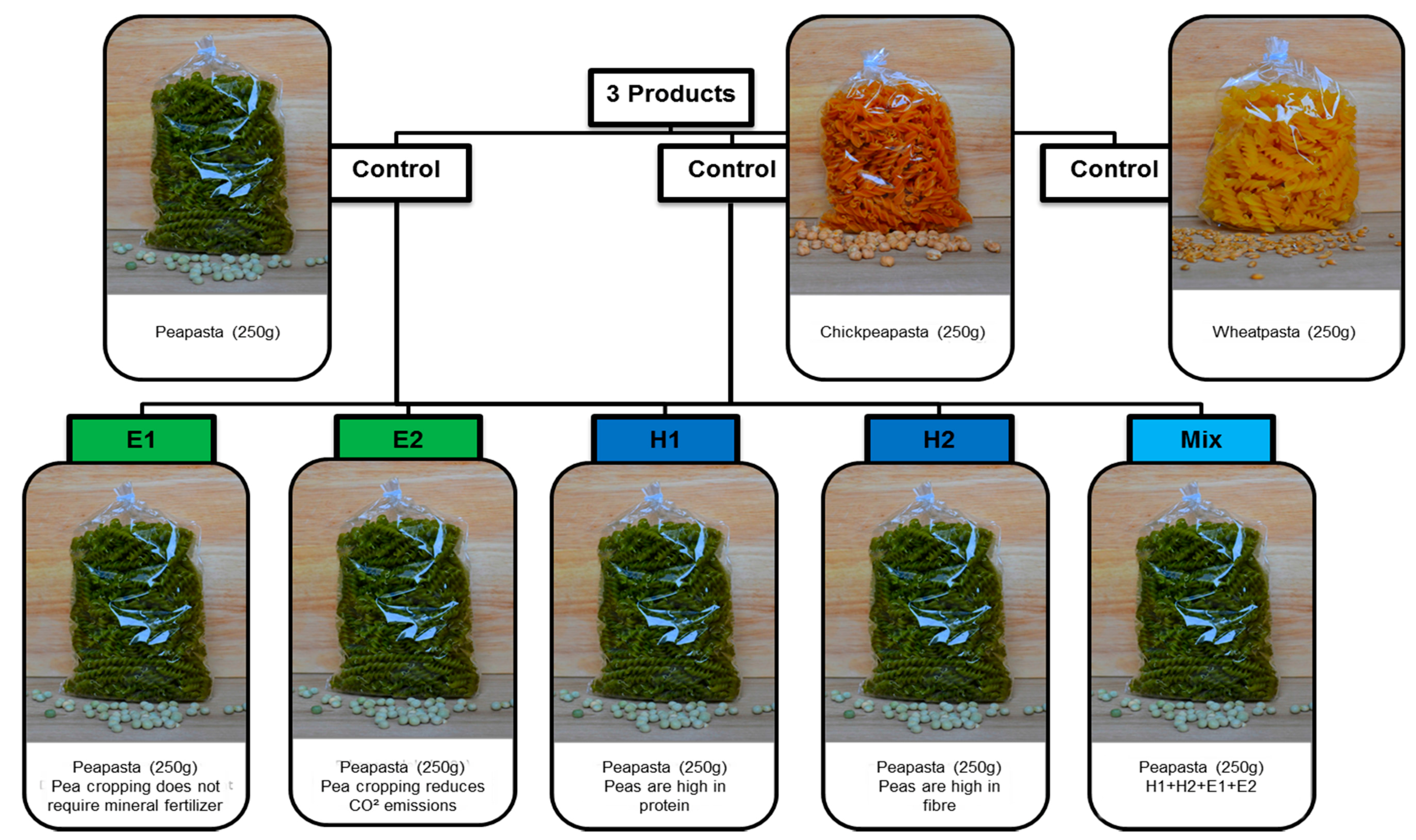 Sustainability 09 01340 g001 Sustainability 09 01340 g001