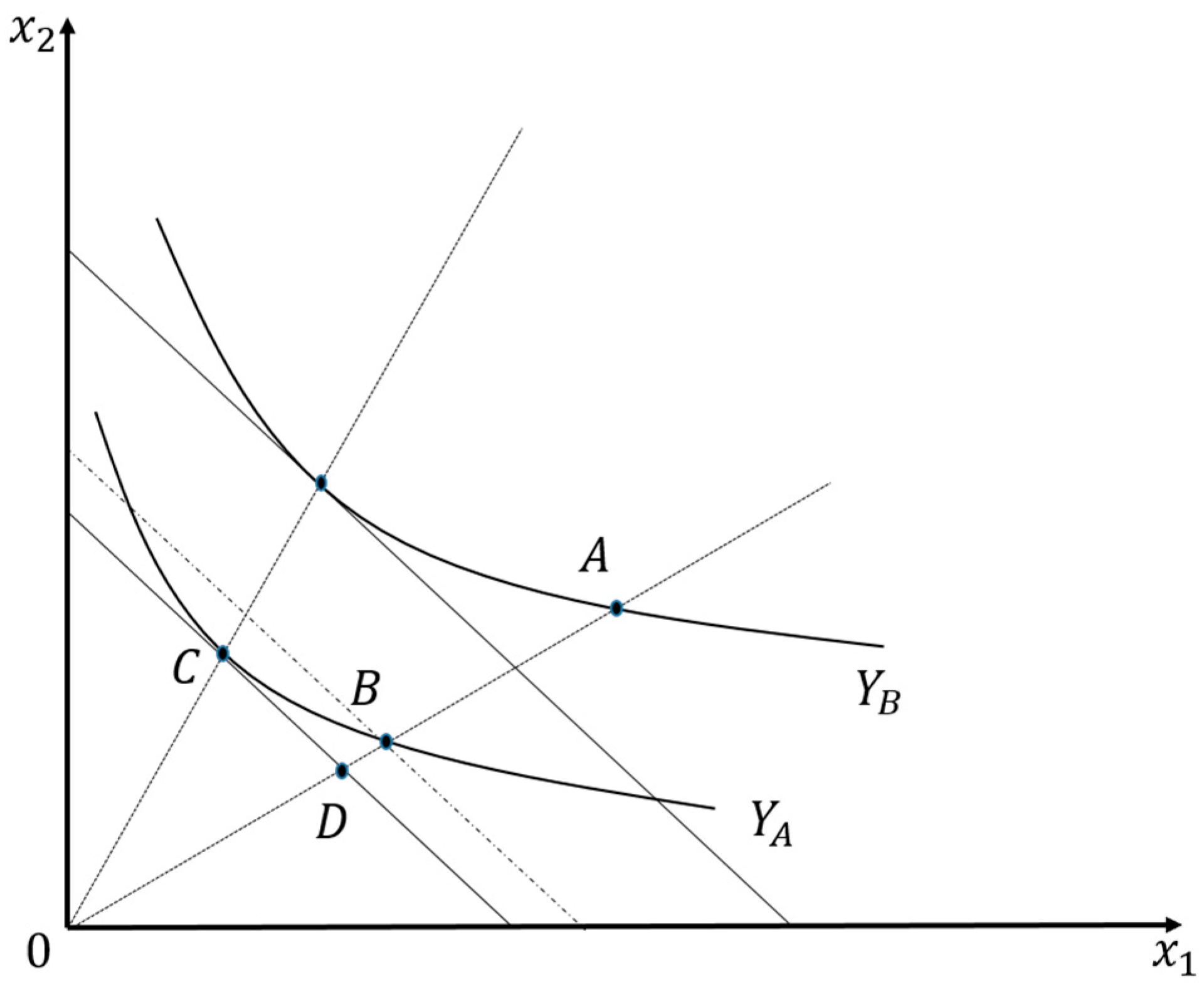 Sustainability 09 01347 g001 550