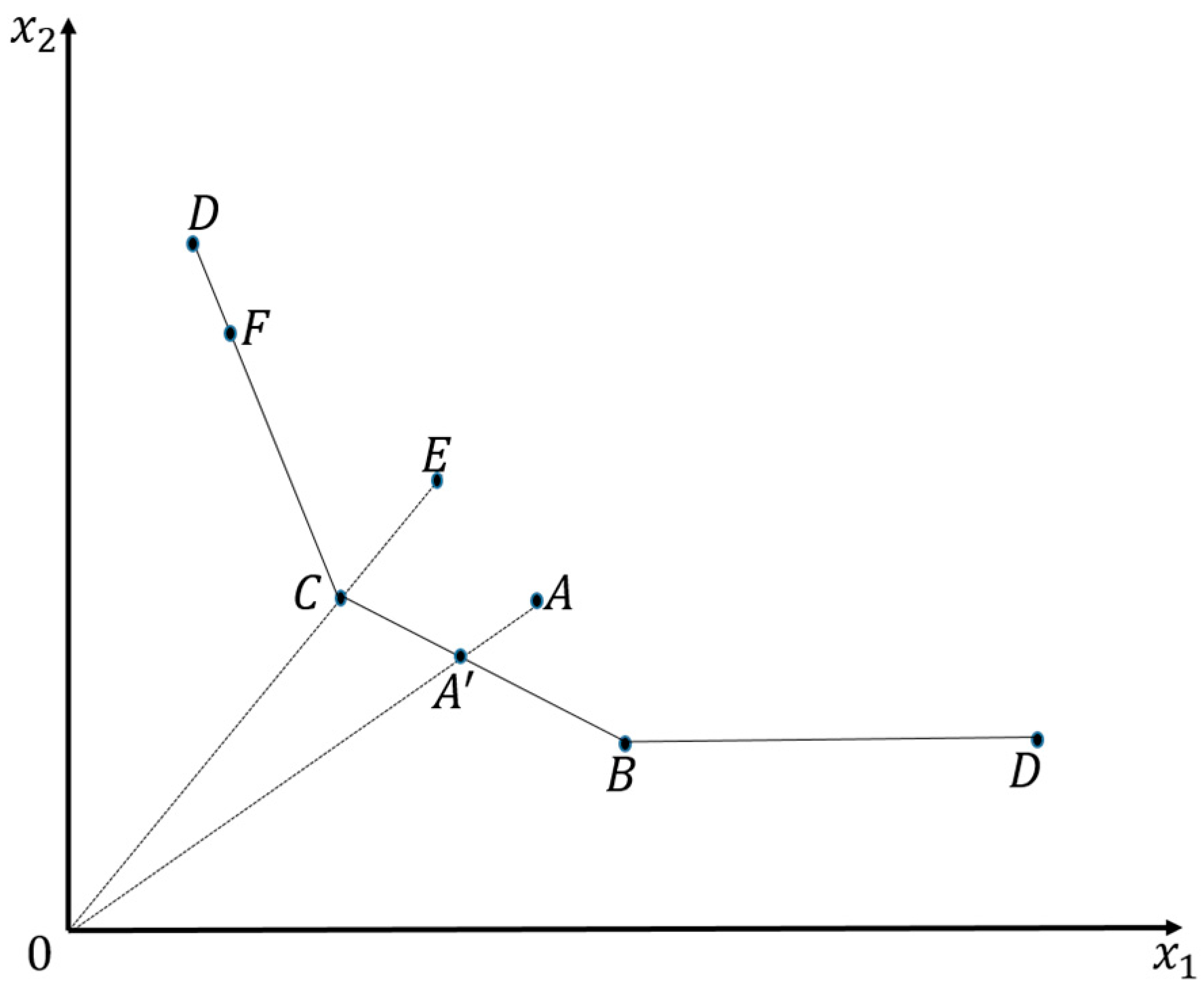 Sustainability 09 01347 g003 550