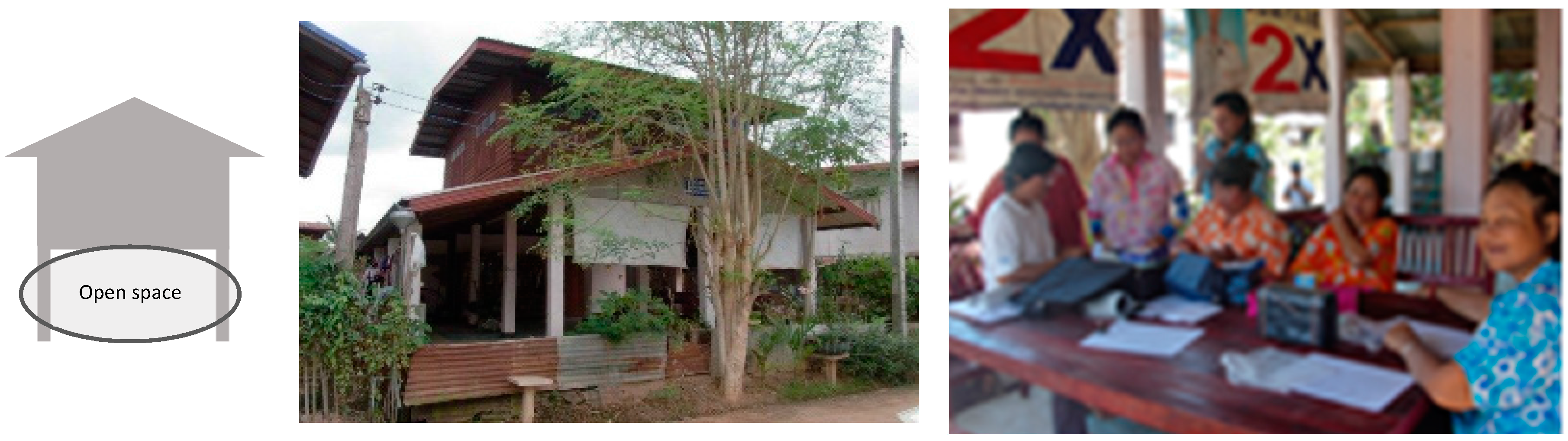 Sustainability 09 01350 g003 550