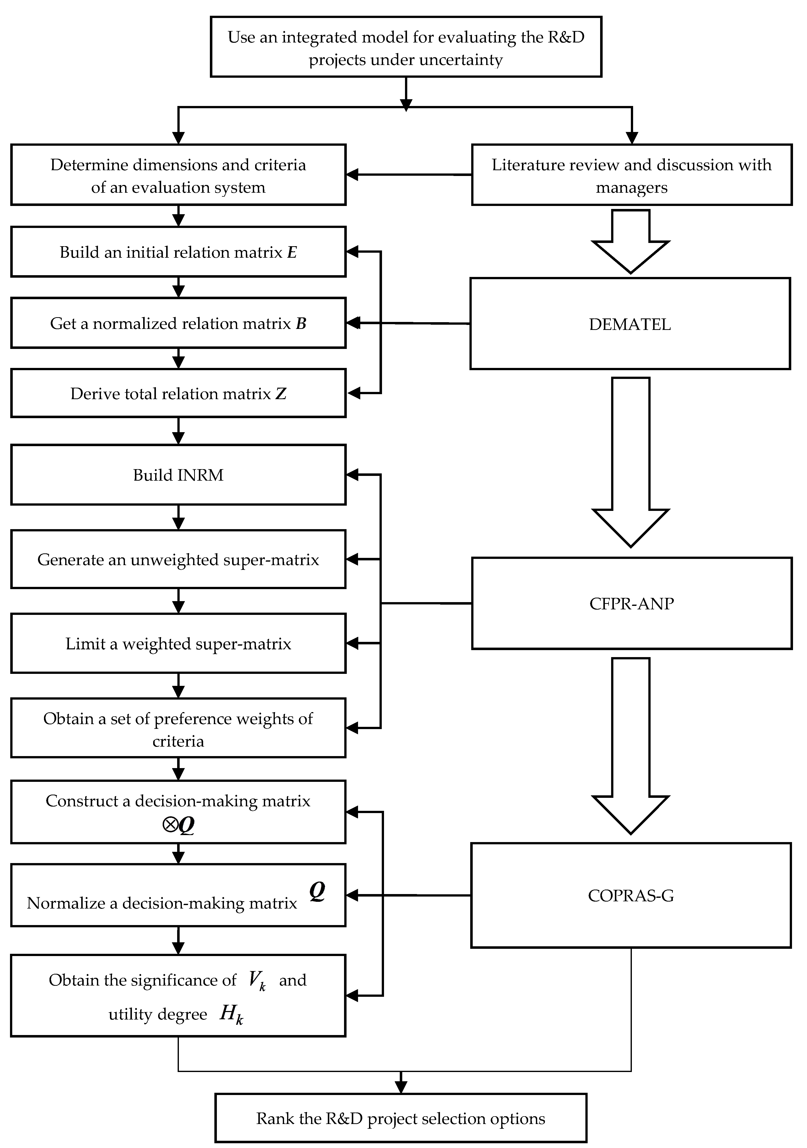 Sustainability 09 01352 g001