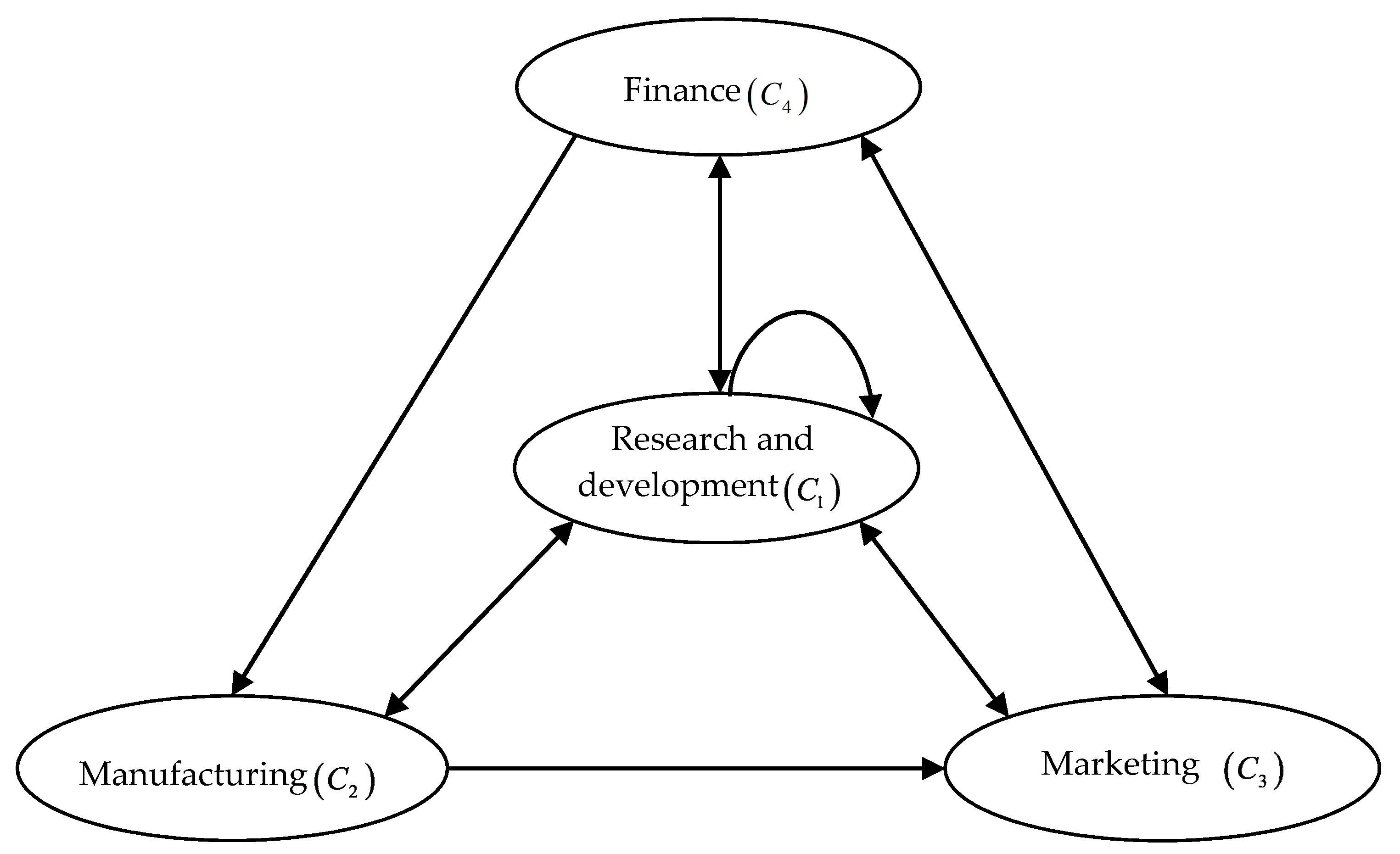 Sustainability 09 01352 g002