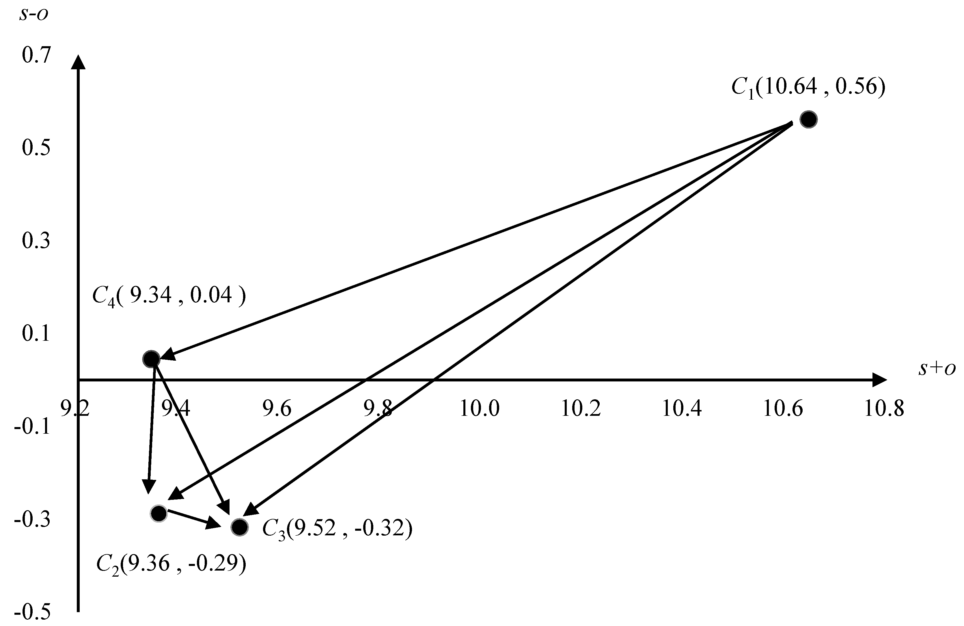Sustainability 09 01352 g003