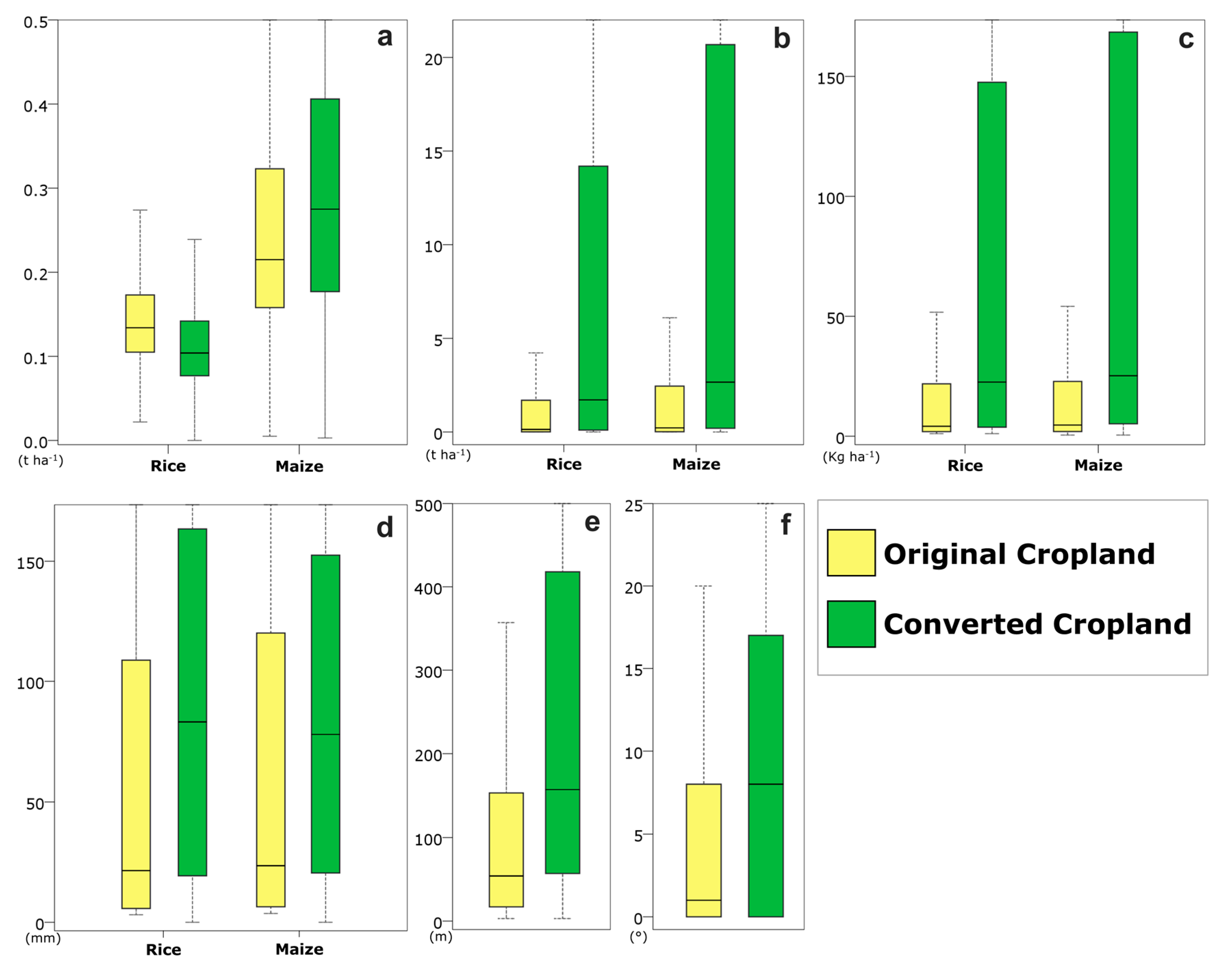 Sustainability 09 01354 g007