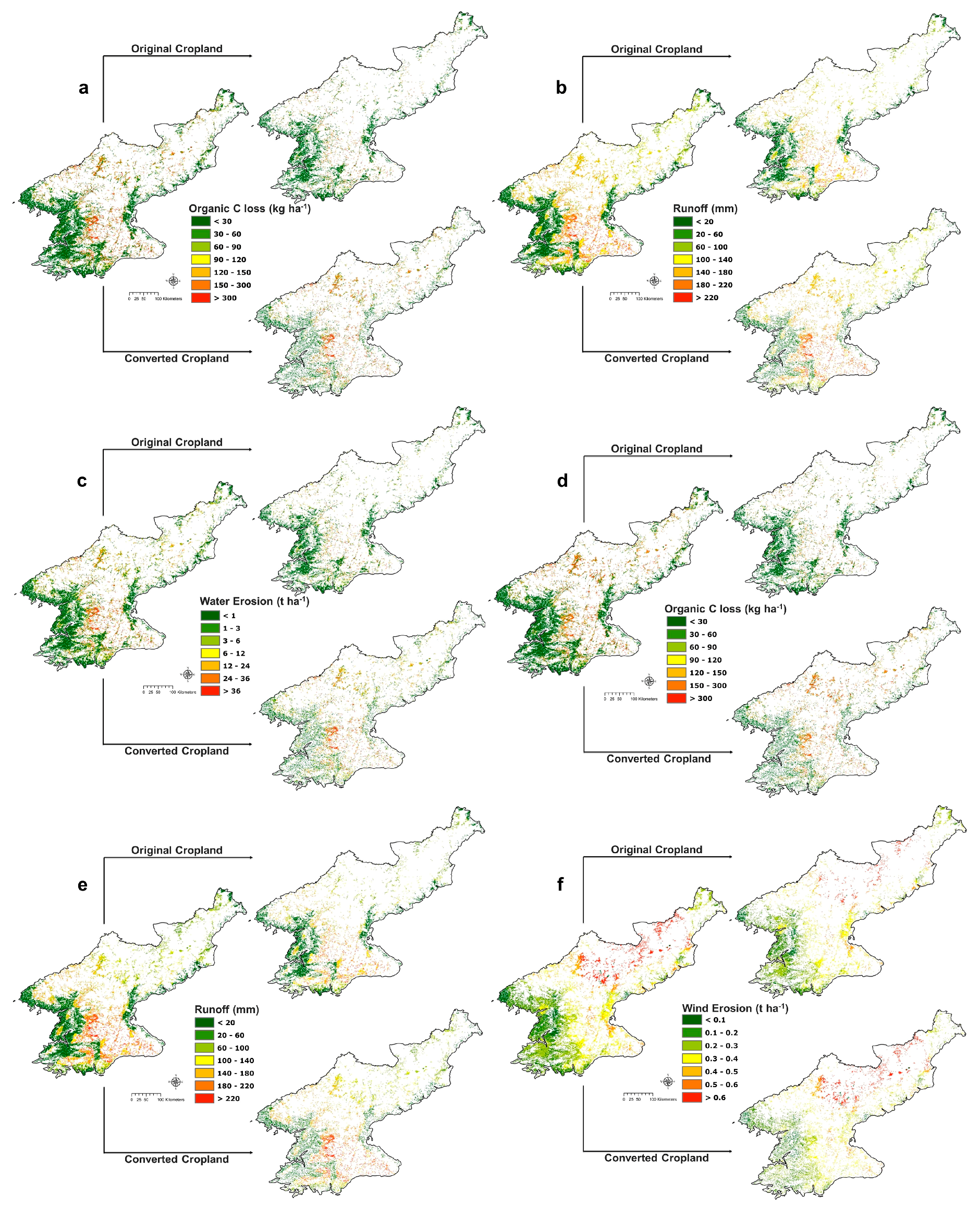 Sustainability 09 01354 g008