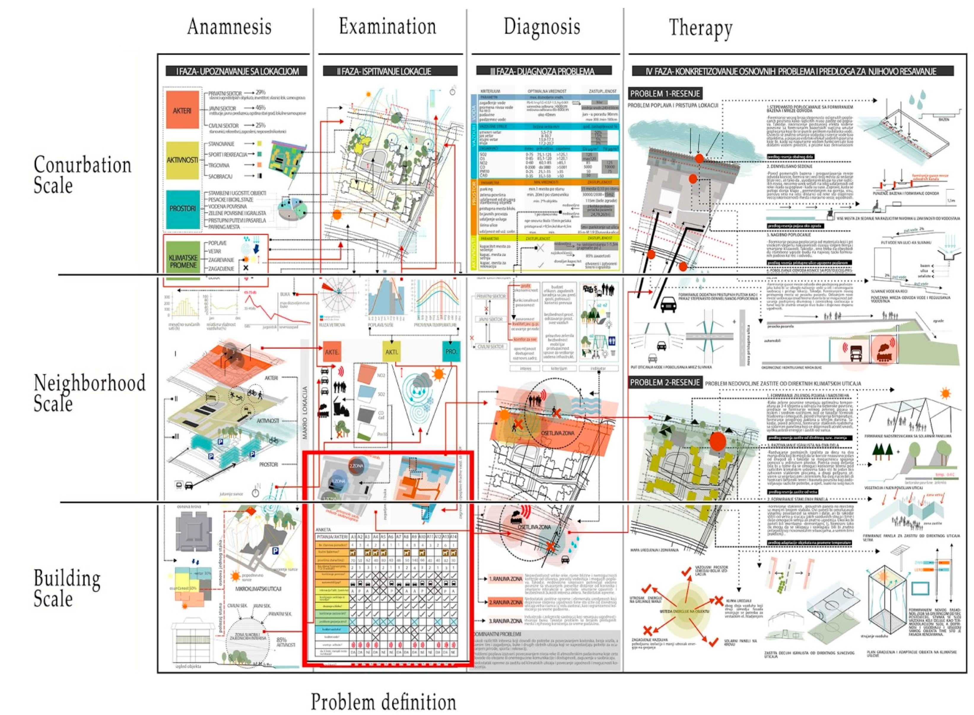 Sustainability 09 01355 g004 550