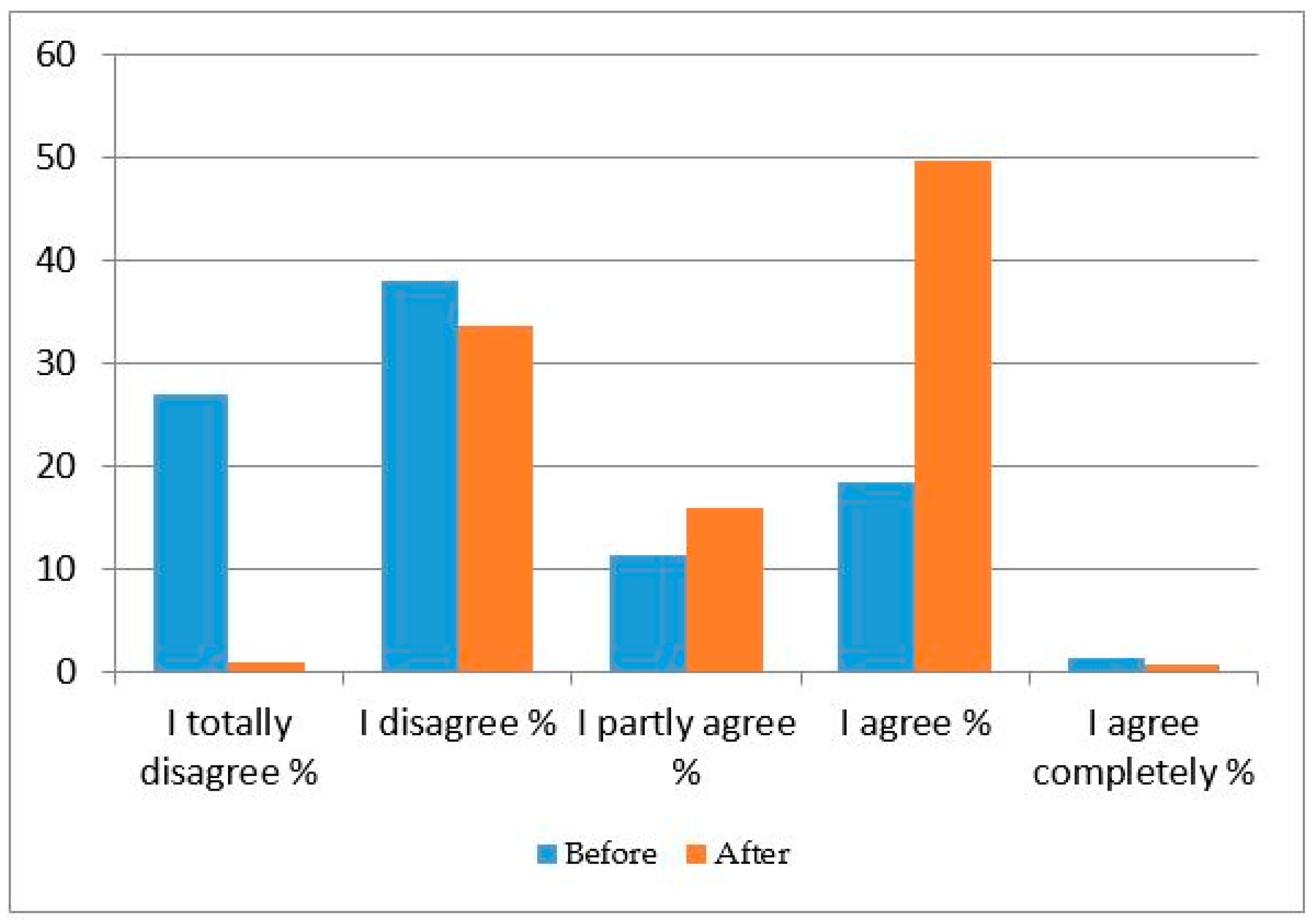 Sustainability 09 01355 g012 550