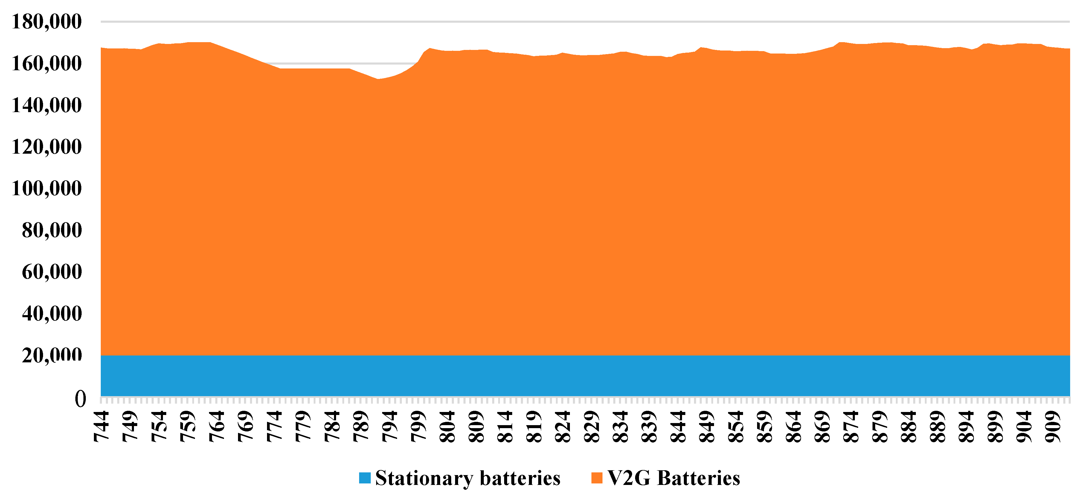 Sustainability 09 01358 g005 550