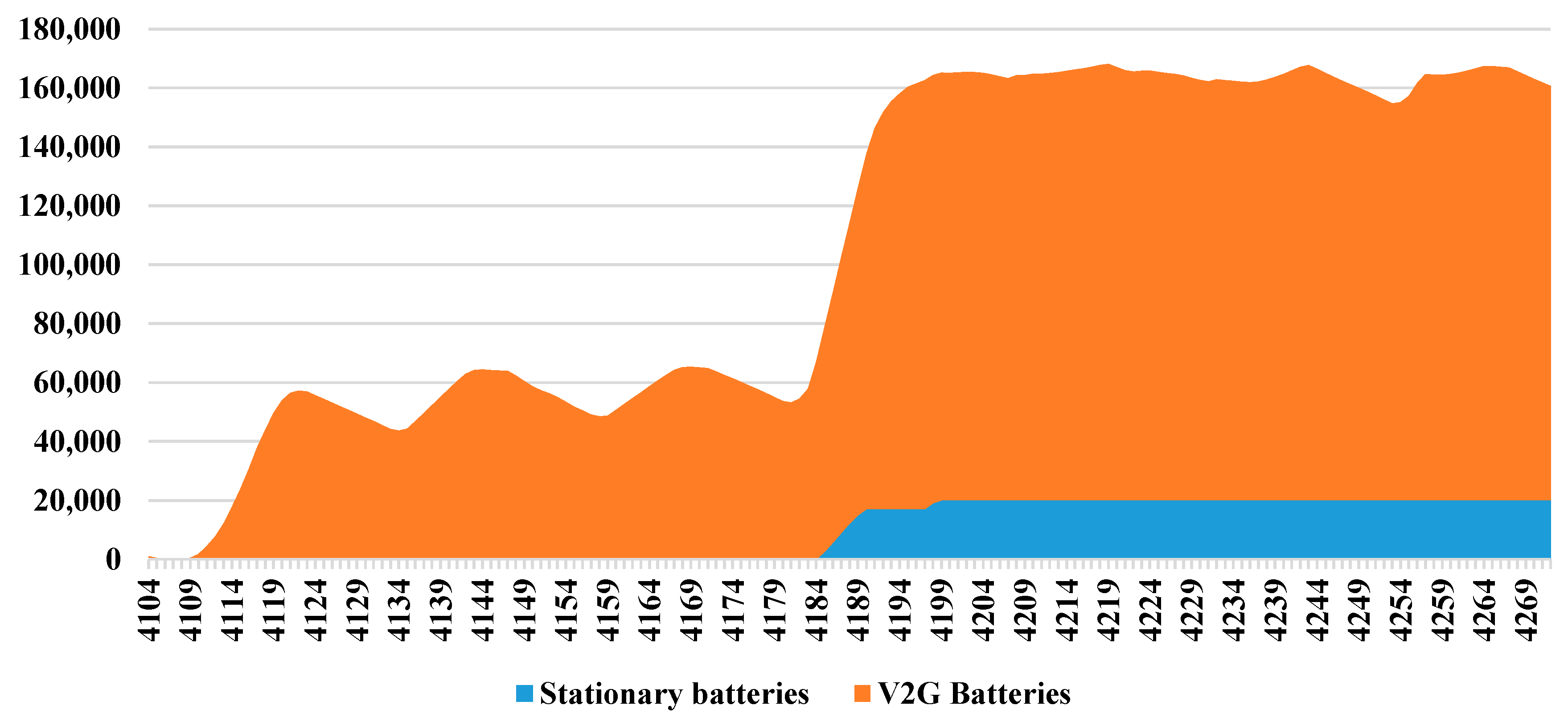 Sustainability 09 01358 g008 550