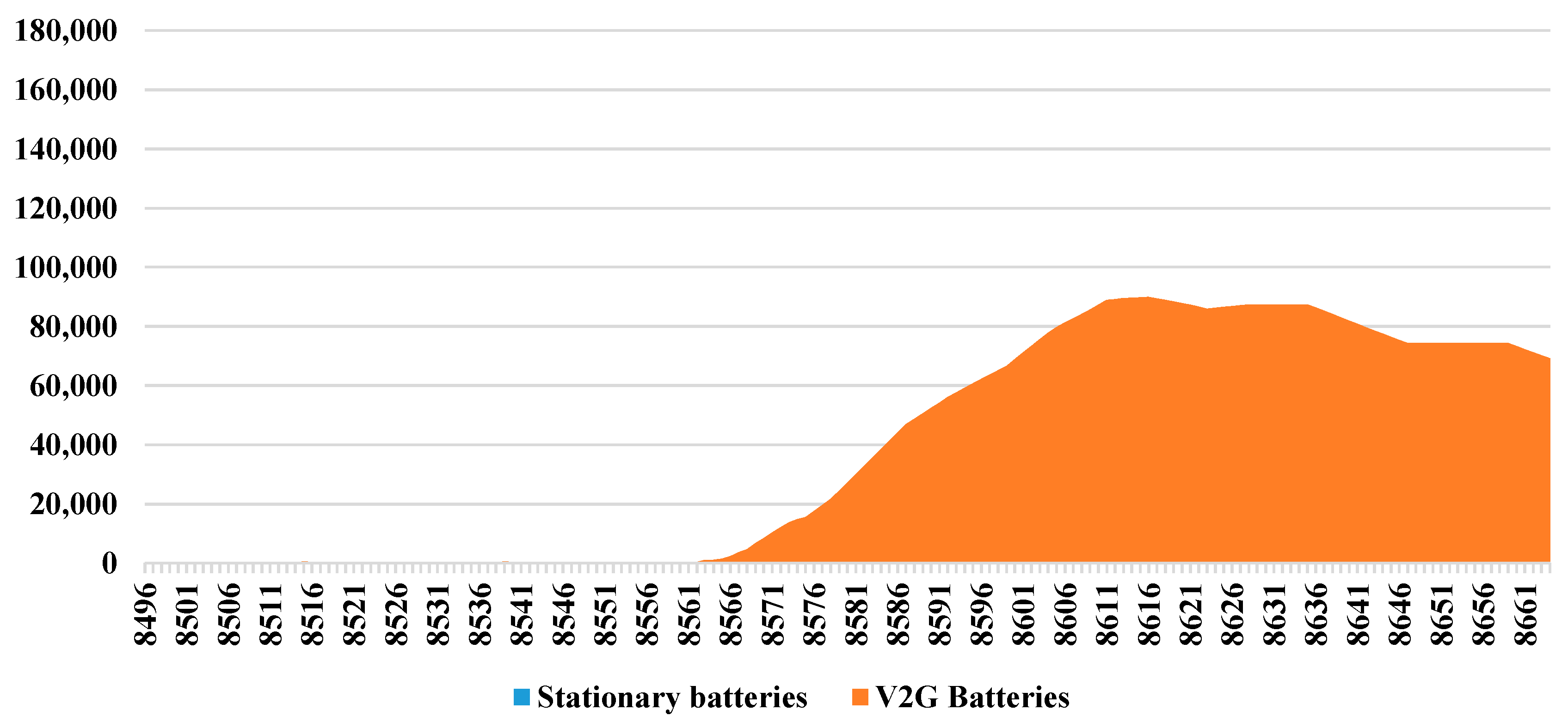 Sustainability 09 01358 g013 550