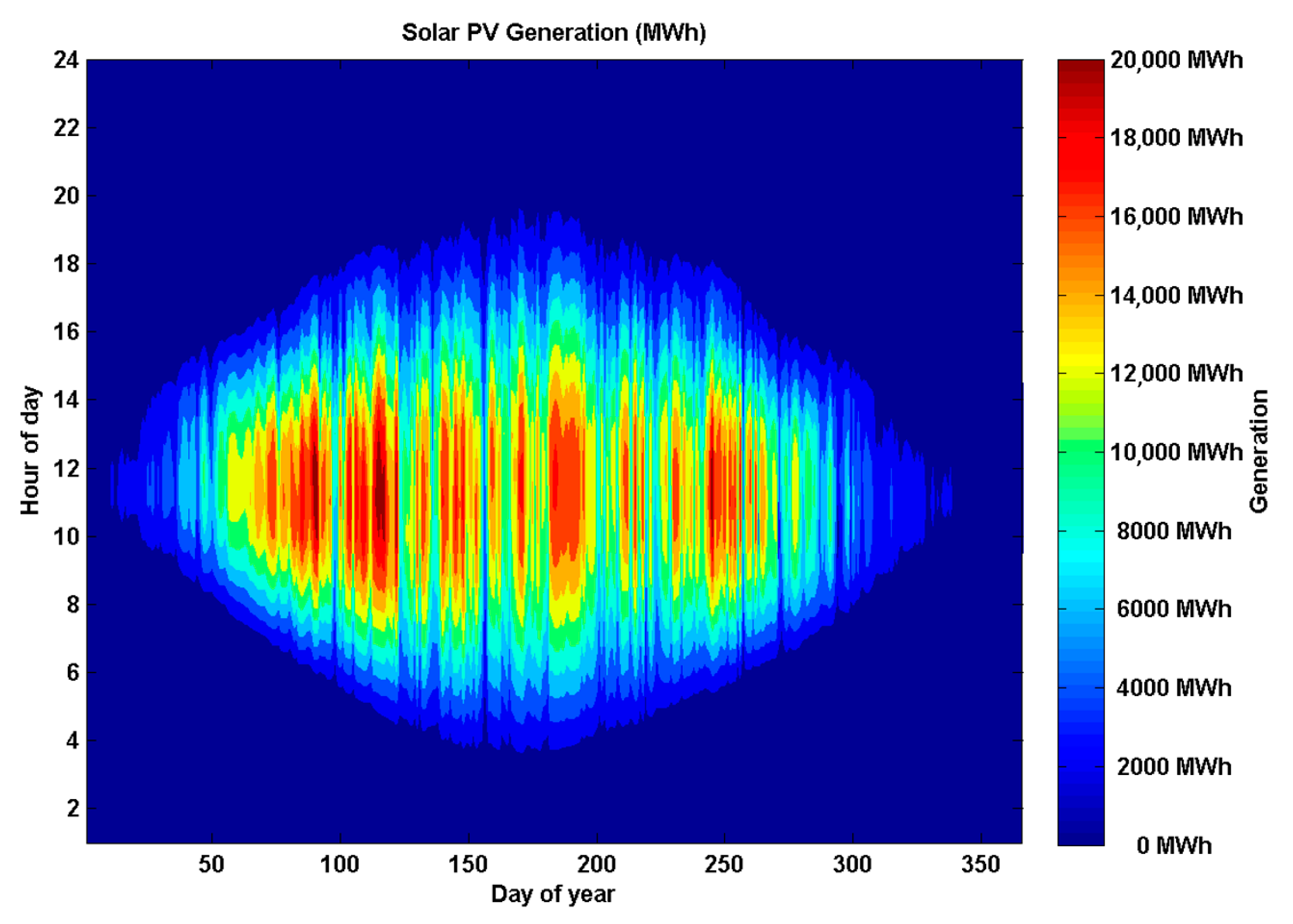 Sustainability 09 01358 g015 550