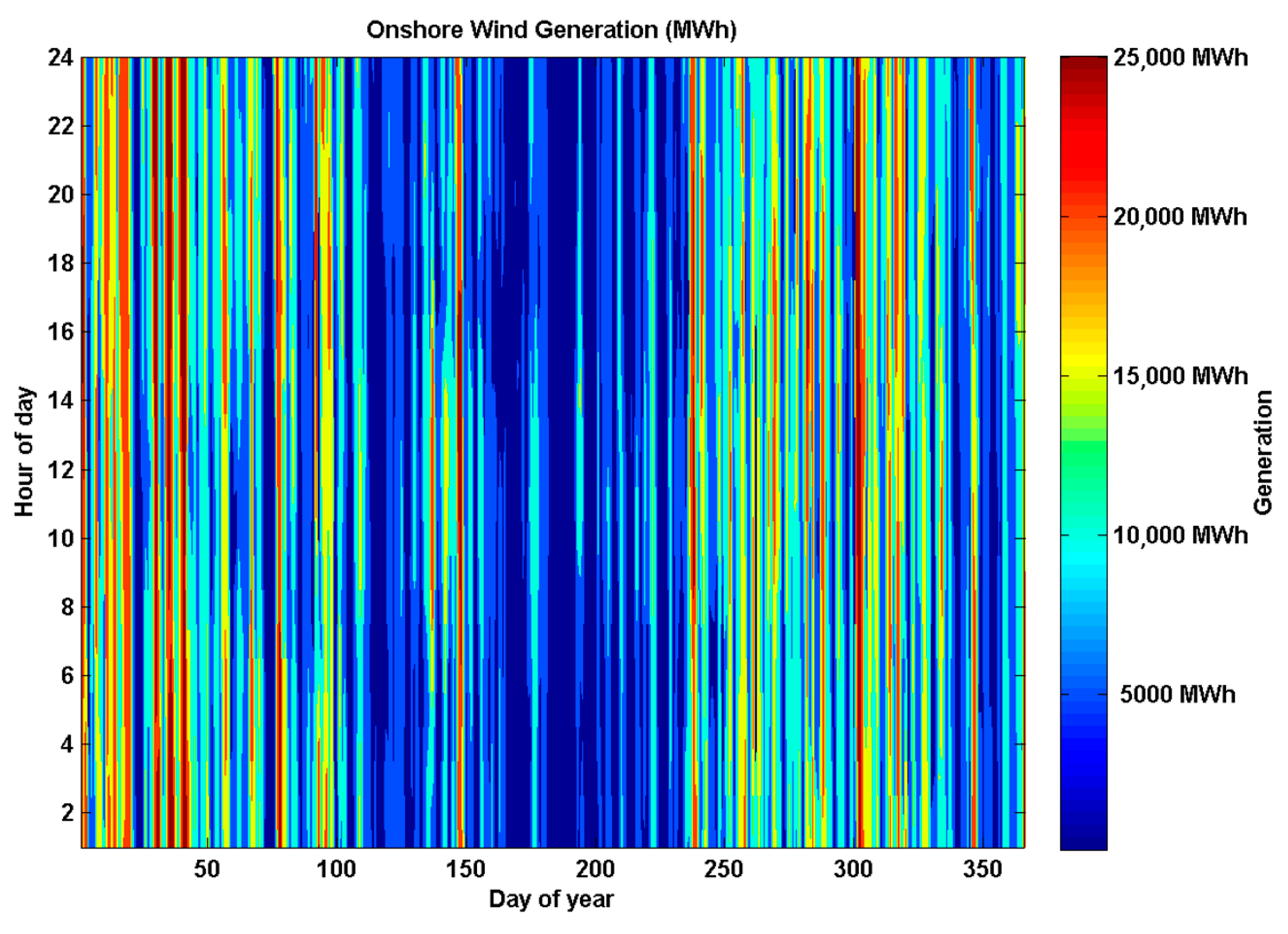 Sustainability 09 01358 g016 550