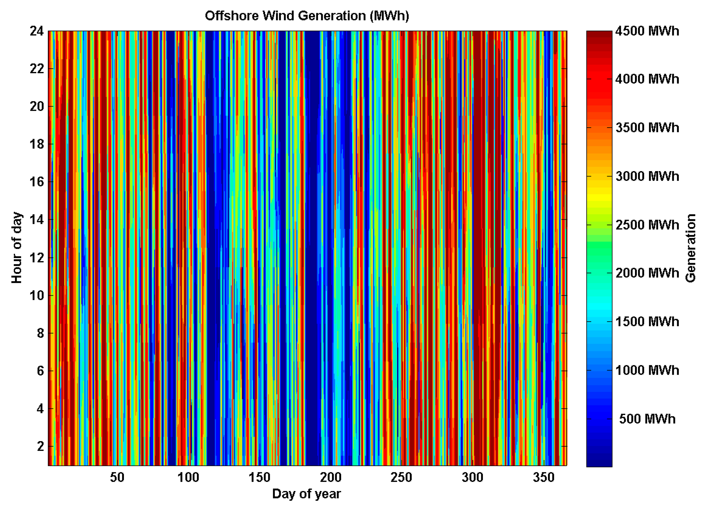 Sustainability 09 01358 g017 550
