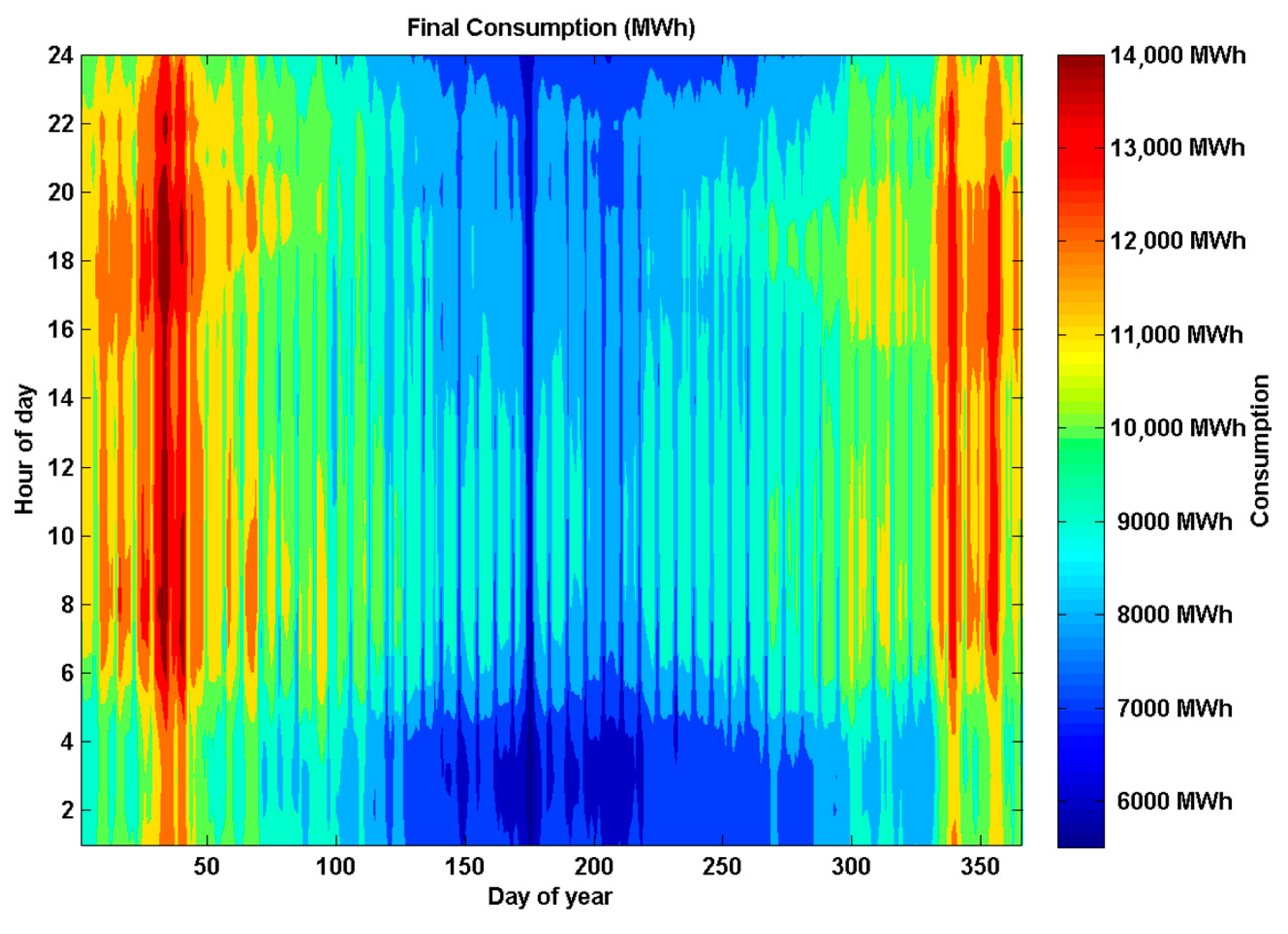 Sustainability 09 01358 g018 550