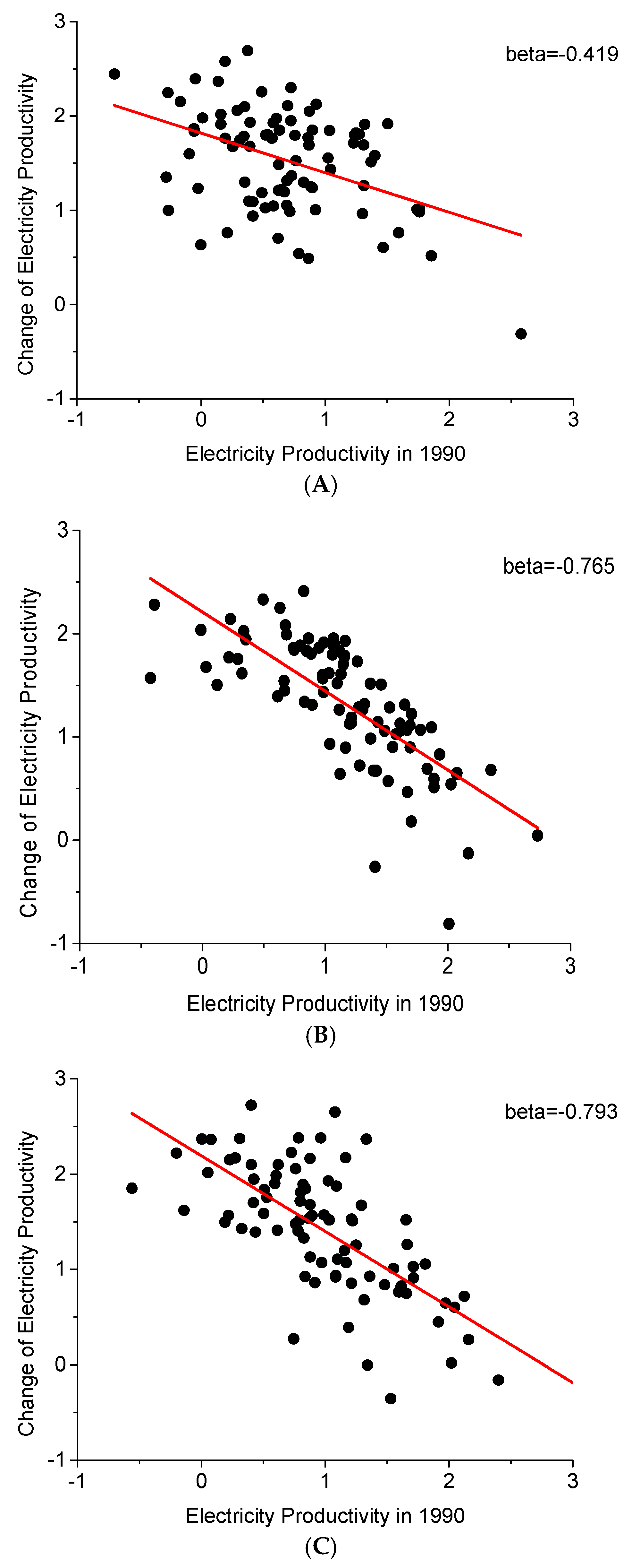 Sustainability 09 01359 g001