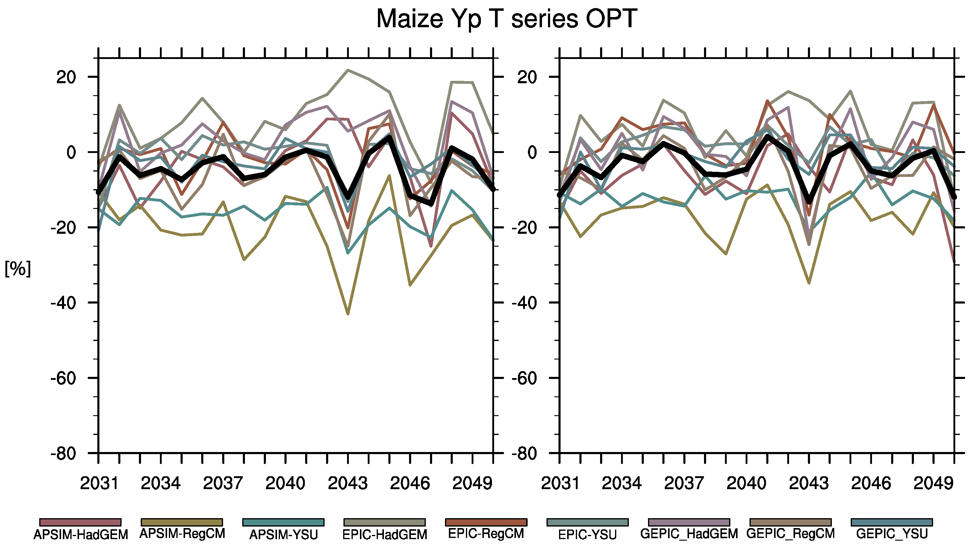 Sustainability 09 01361 g007 550