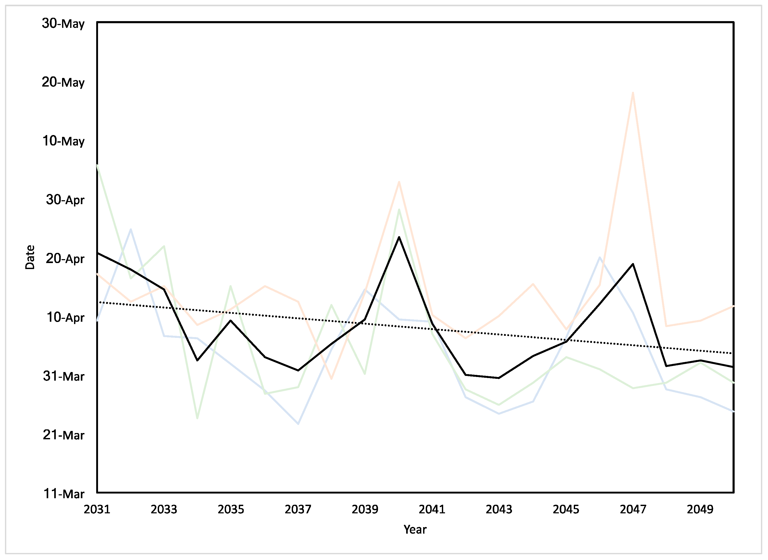 Sustainability 09 01361 g009 550