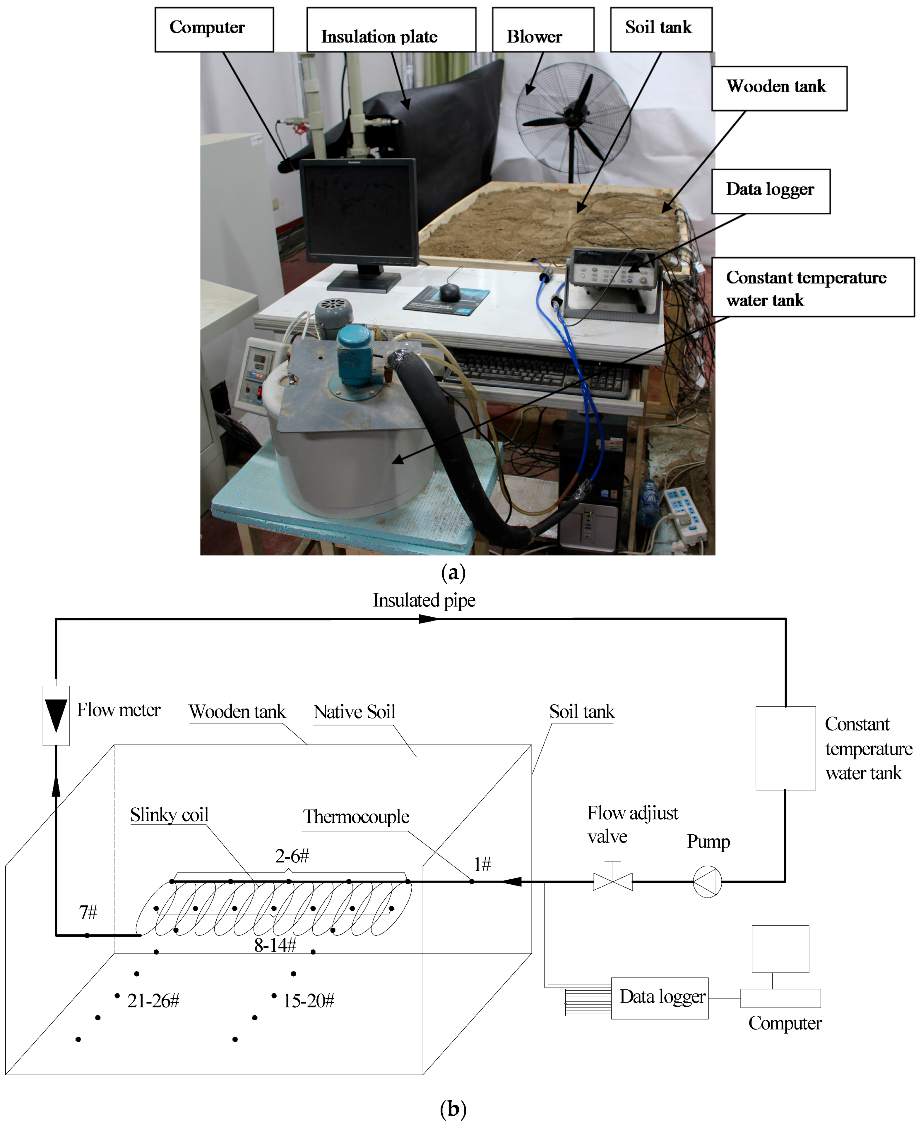 Sustainability 09 01362 g002 550